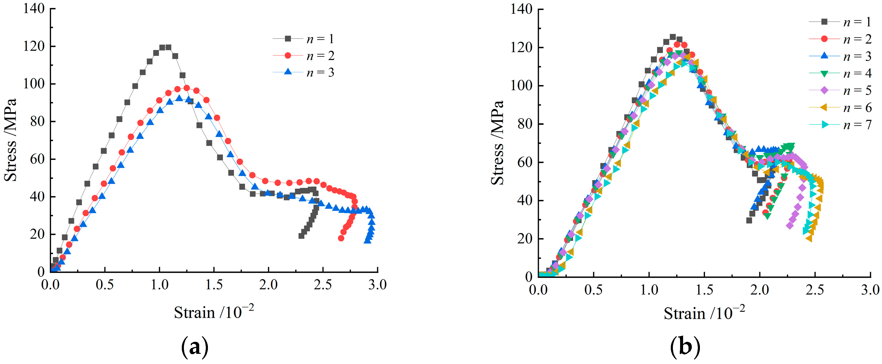 Applsci 13 08822 g005