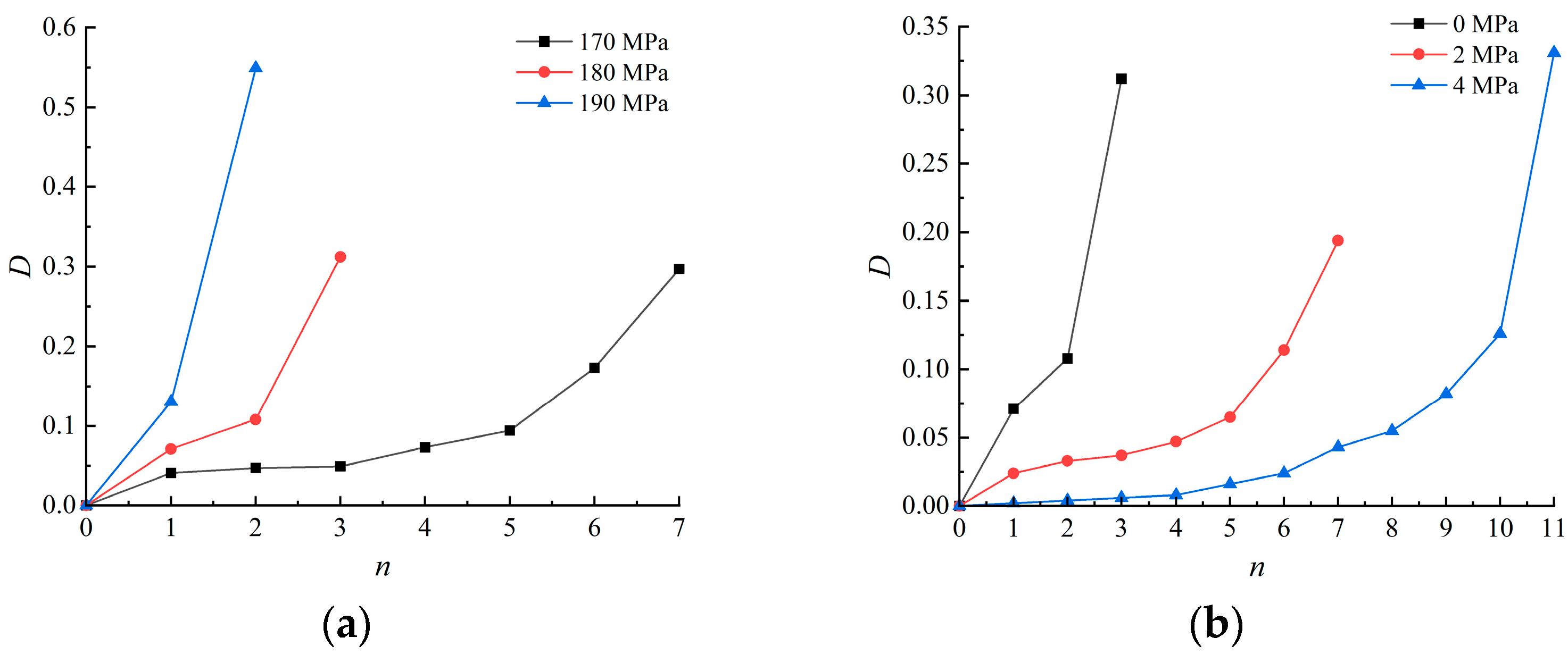 Applsci 13 08822 g008