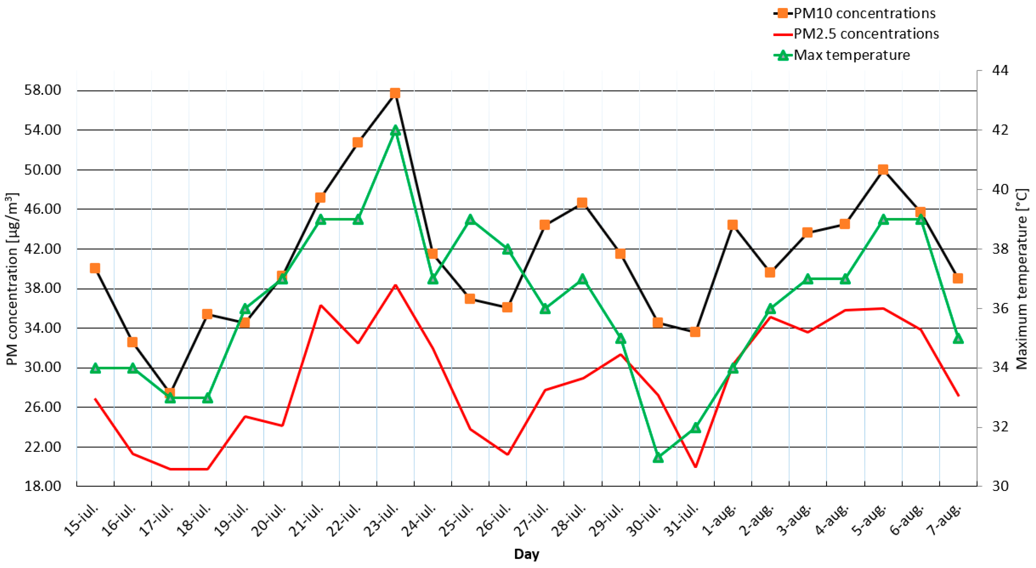 Applsci 13 08824 g001