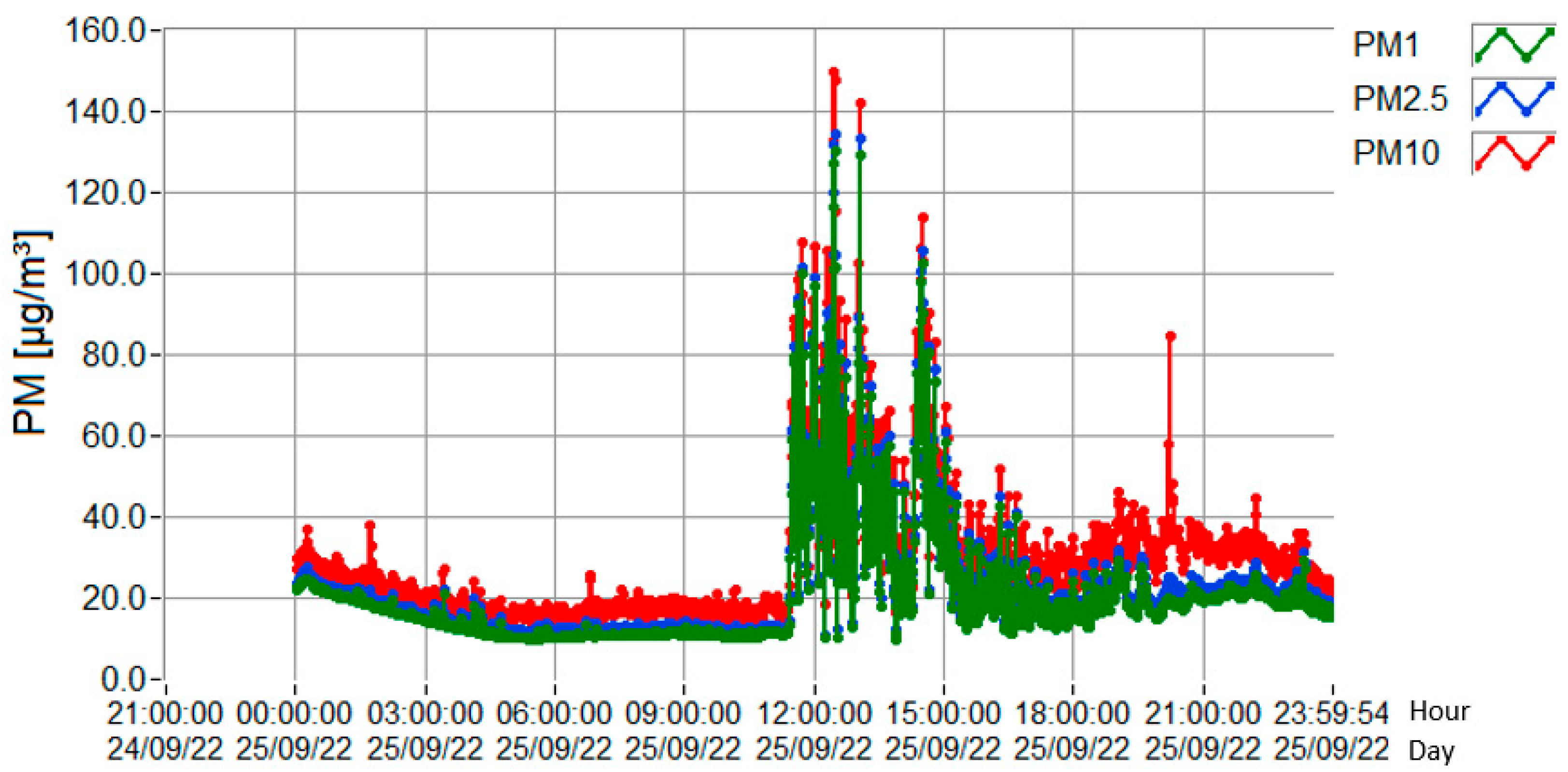 Applsci 13 08824 g003