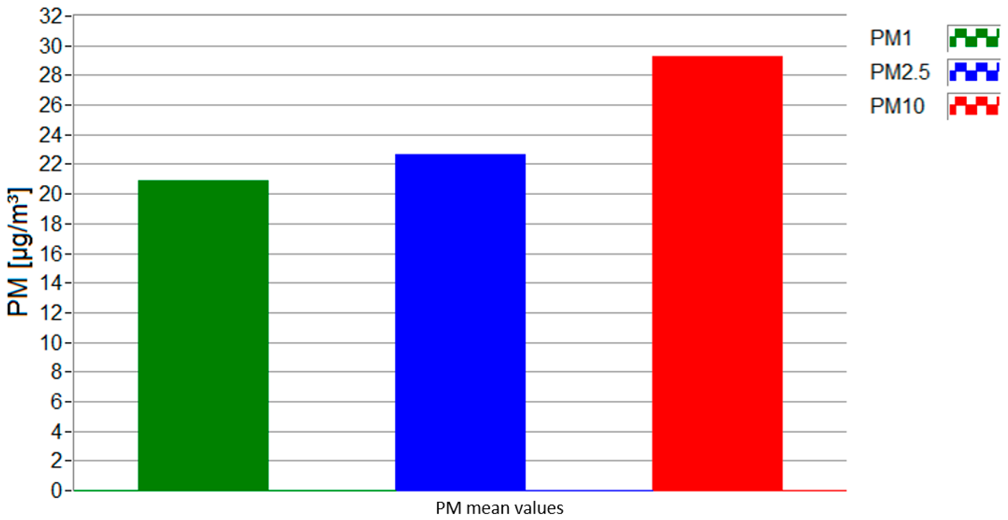 Applsci 13 08824 g004