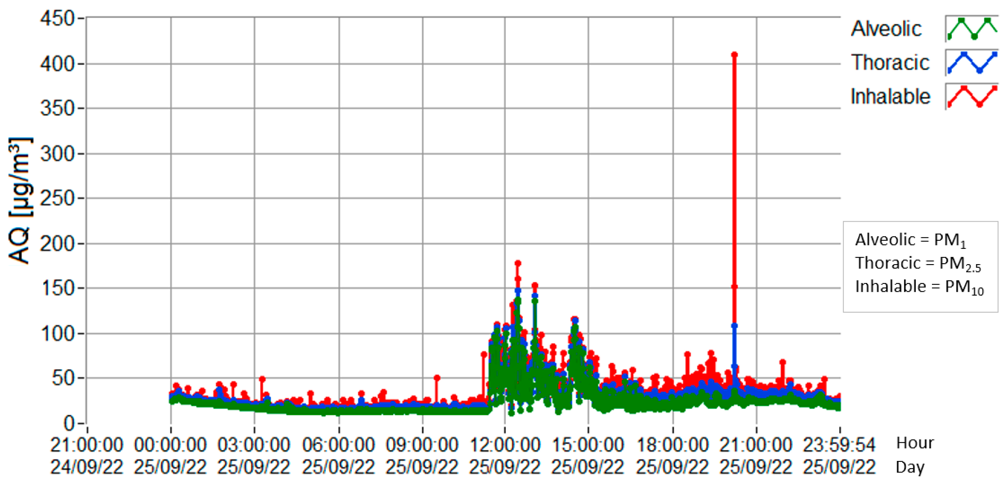 Applsci 13 08824 g005