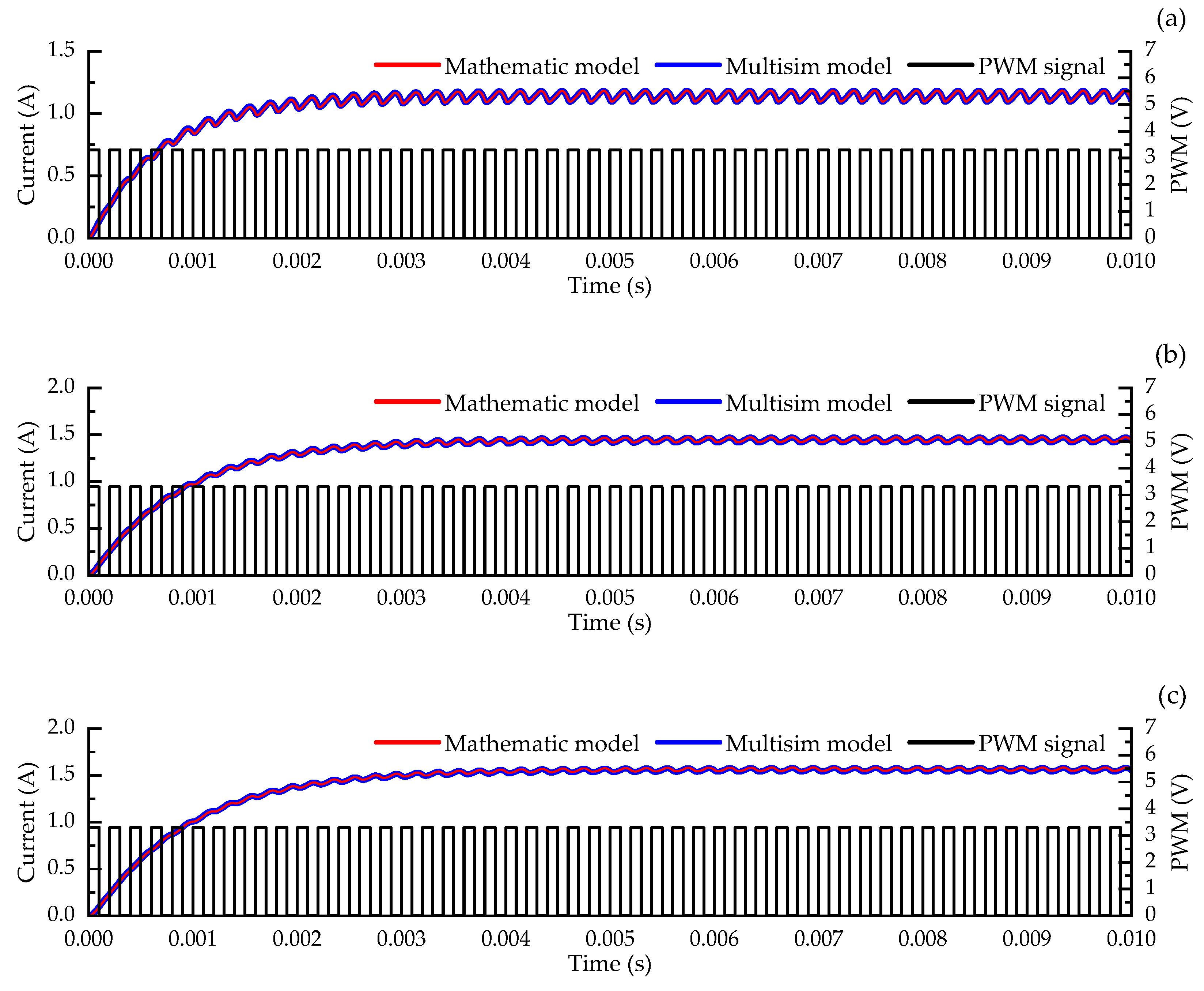 Applsci 13 08825 g009a
