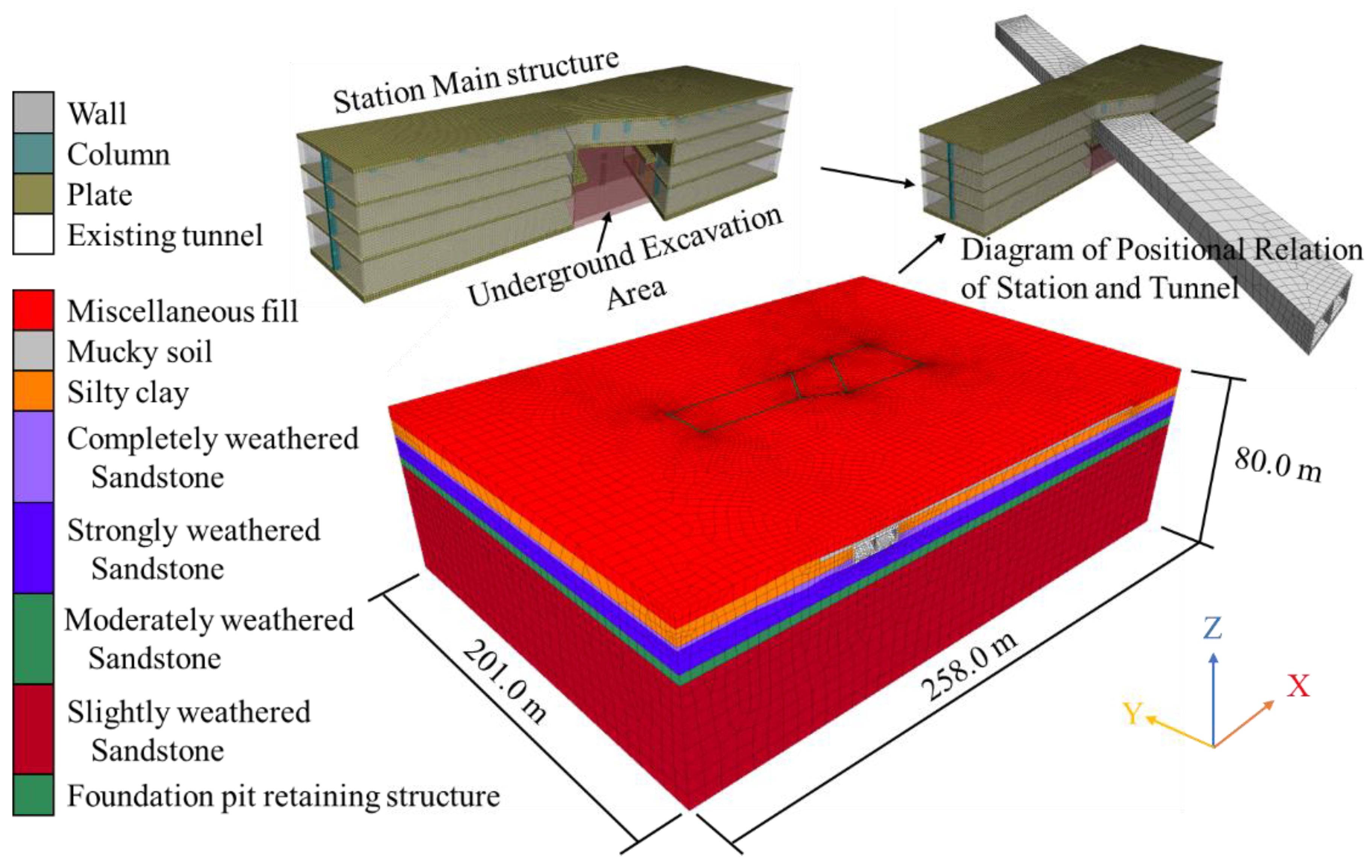 Applsci 13 08826 g003
