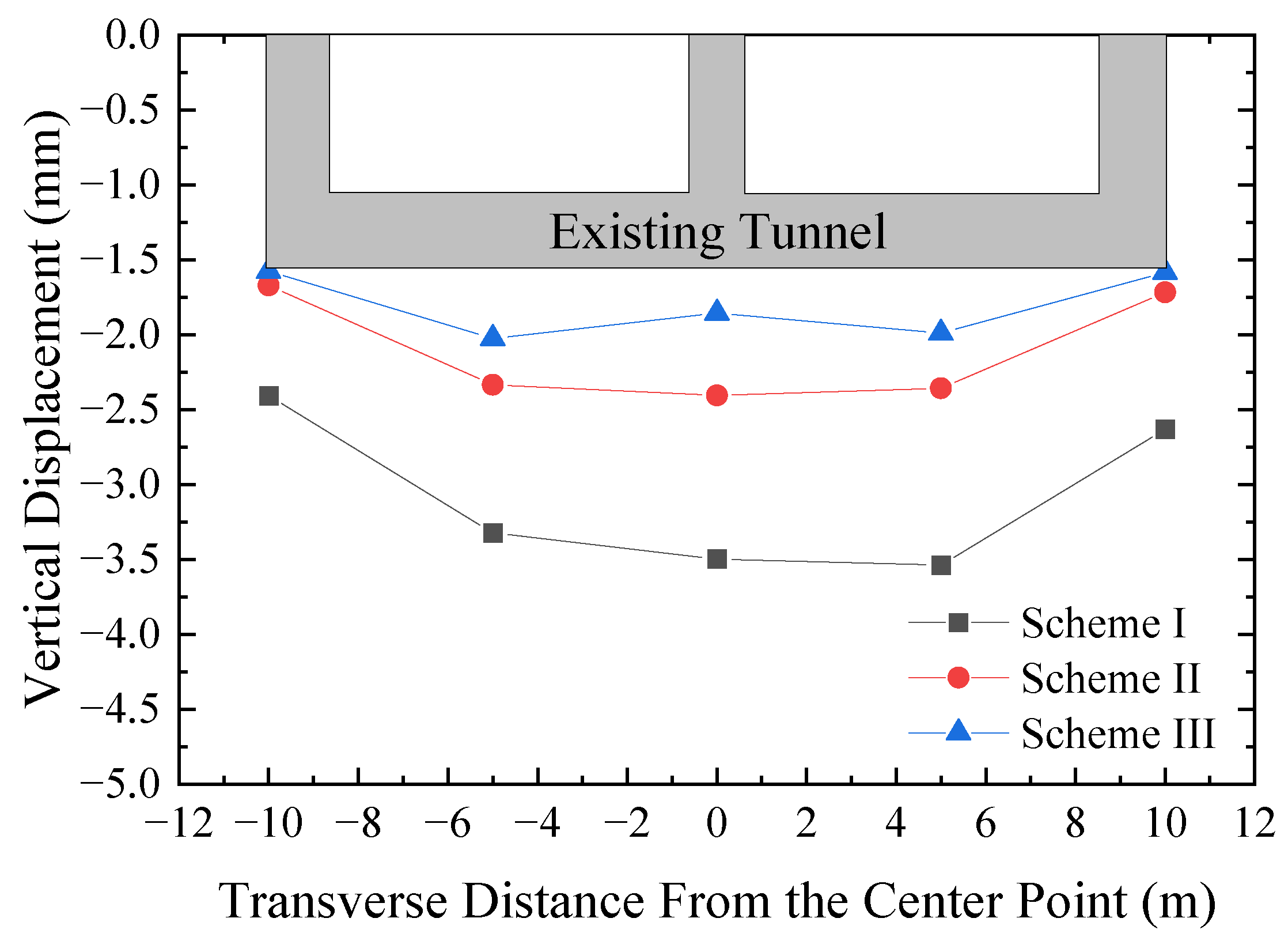 Applsci 13 08826 g006