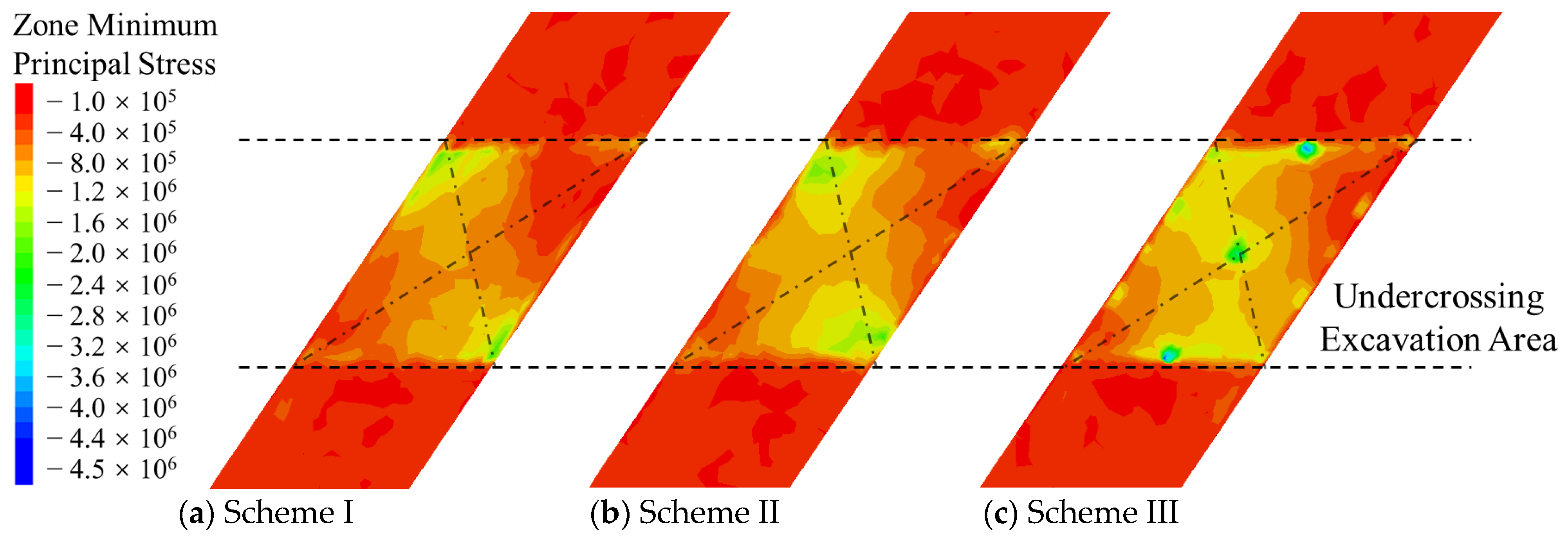 Applsci 13 08826 g008