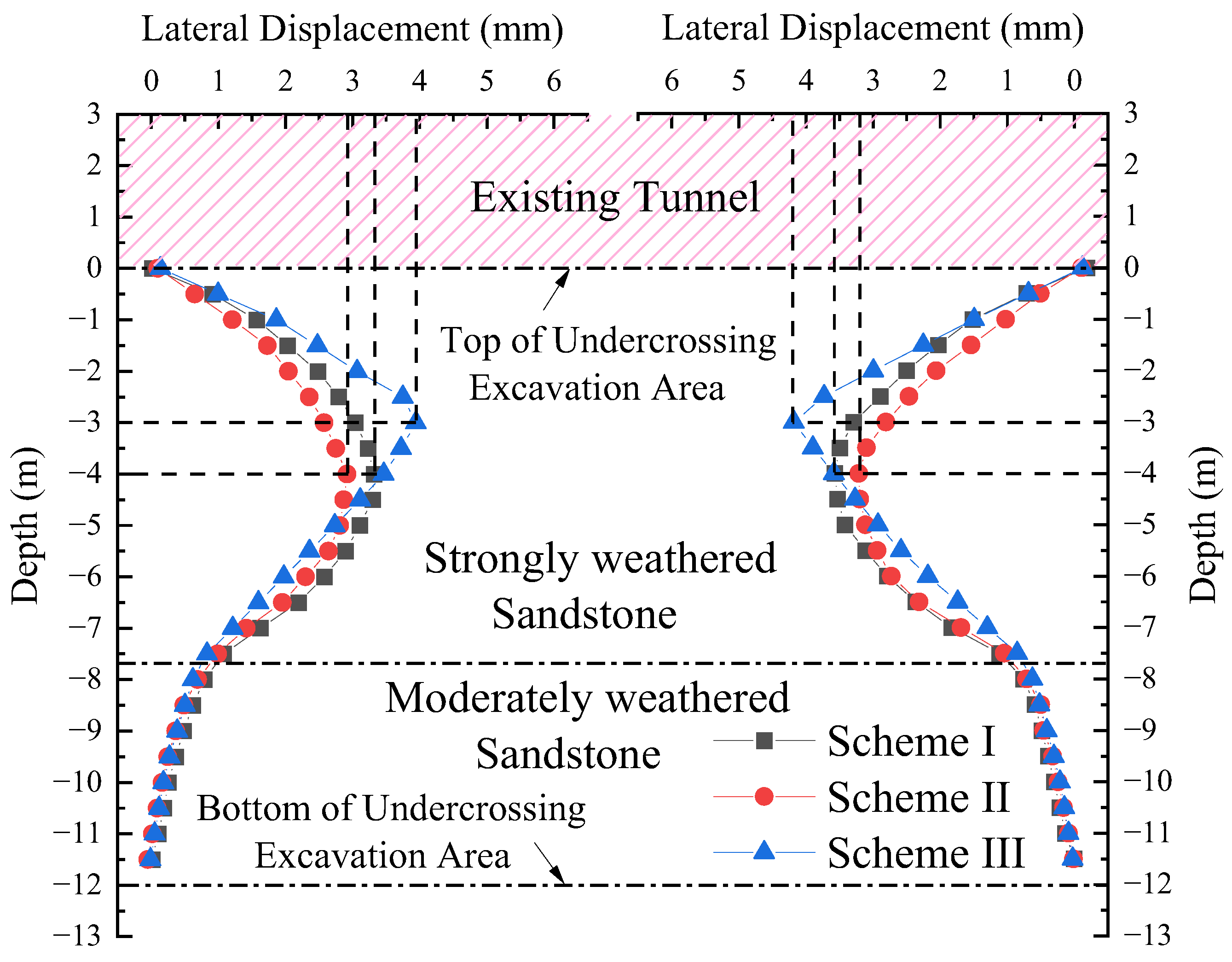 Applsci 13 08826 g009