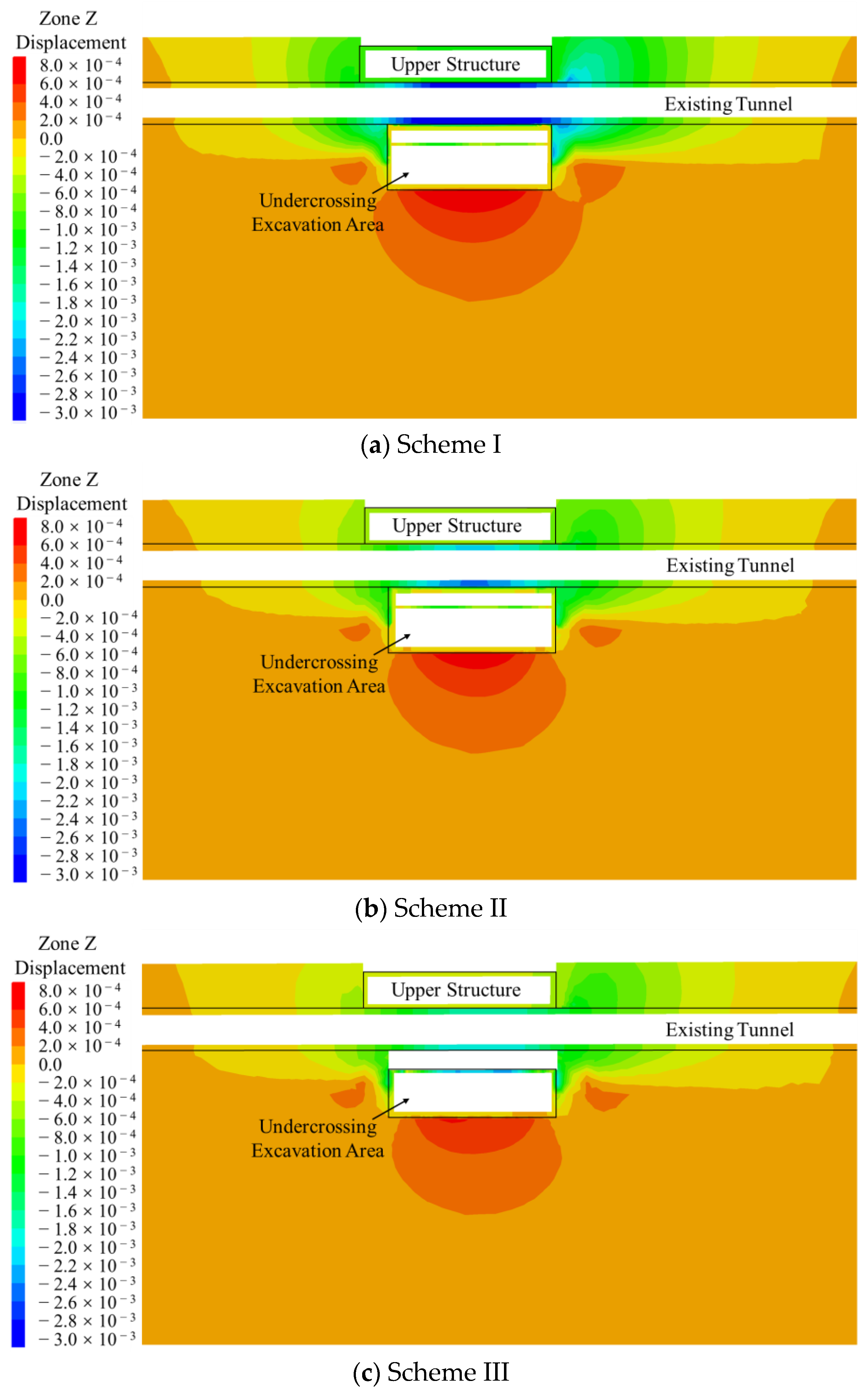 Applsci 13 08826 g010