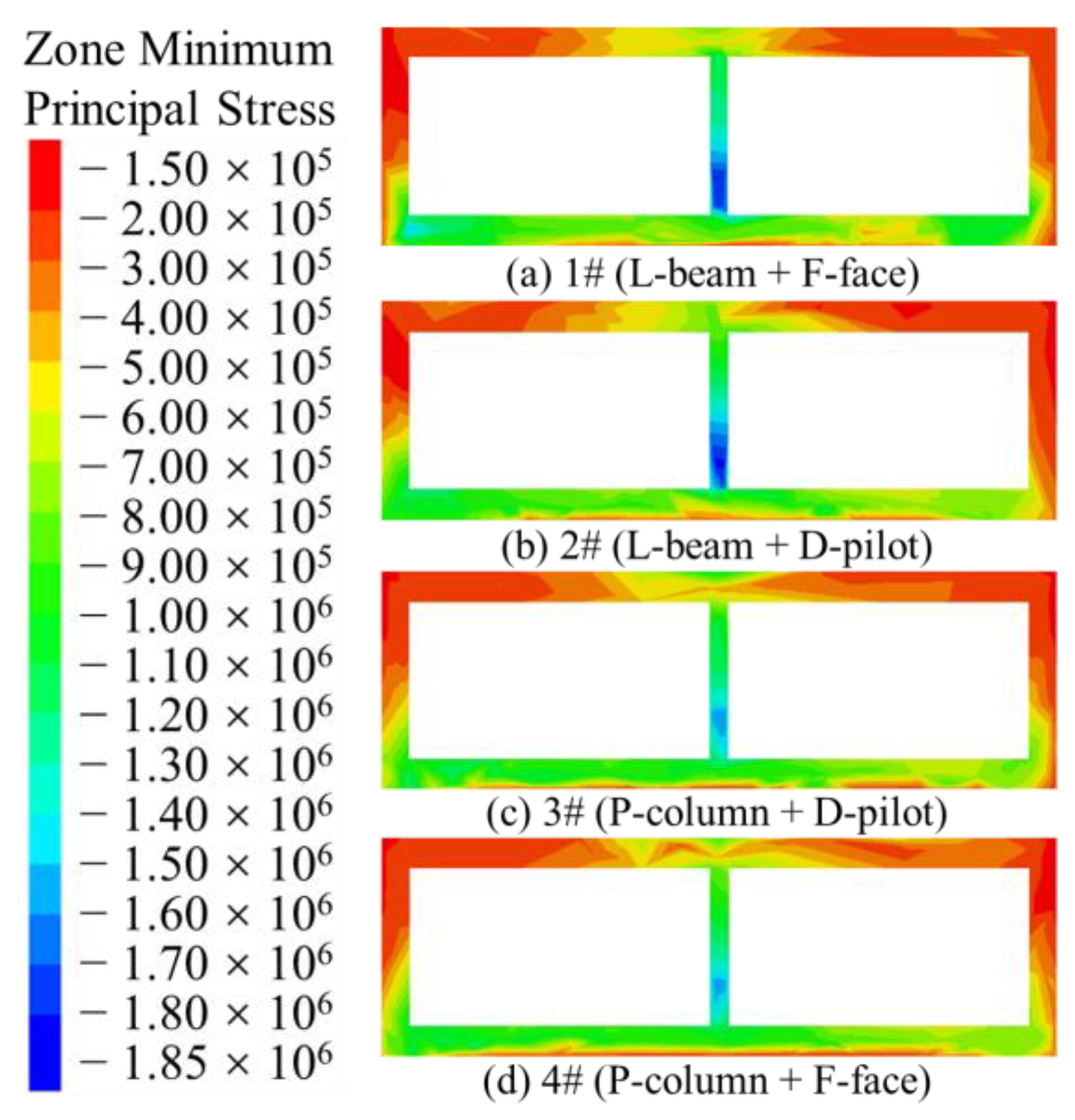 Applsci 13 08826 g013