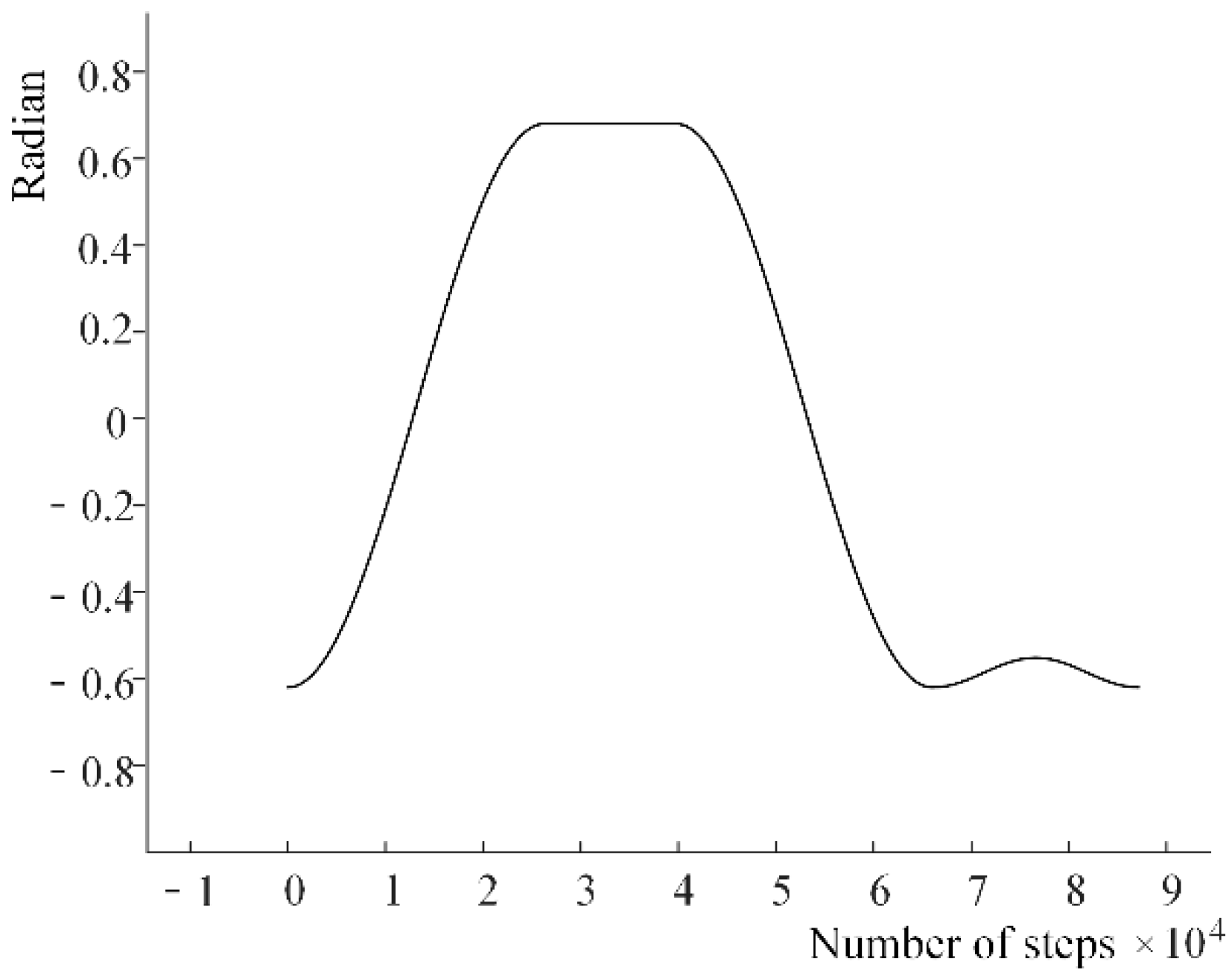 Applsci 13 08829 g008