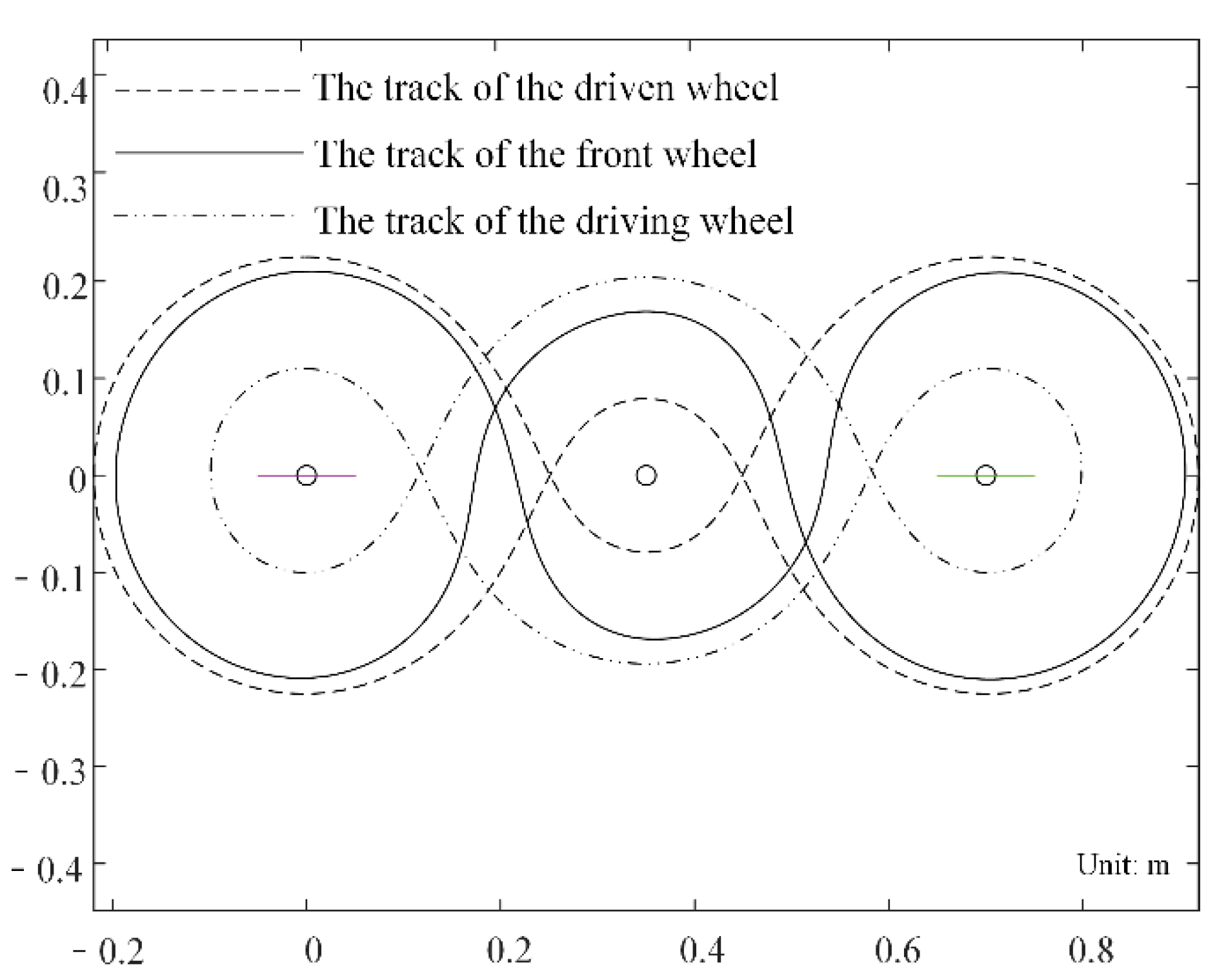 Applsci 13 08829 g011