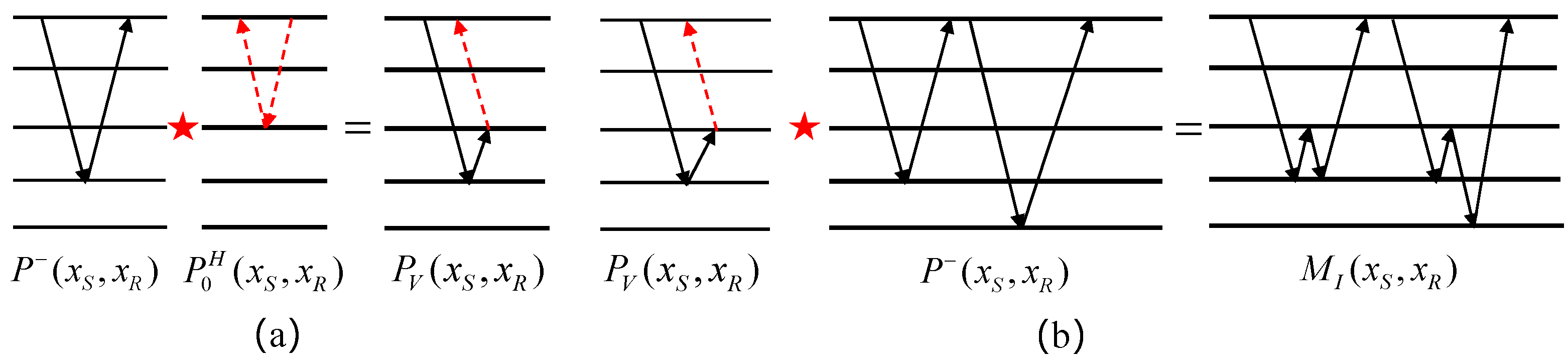 Applsci 13 08832 g004