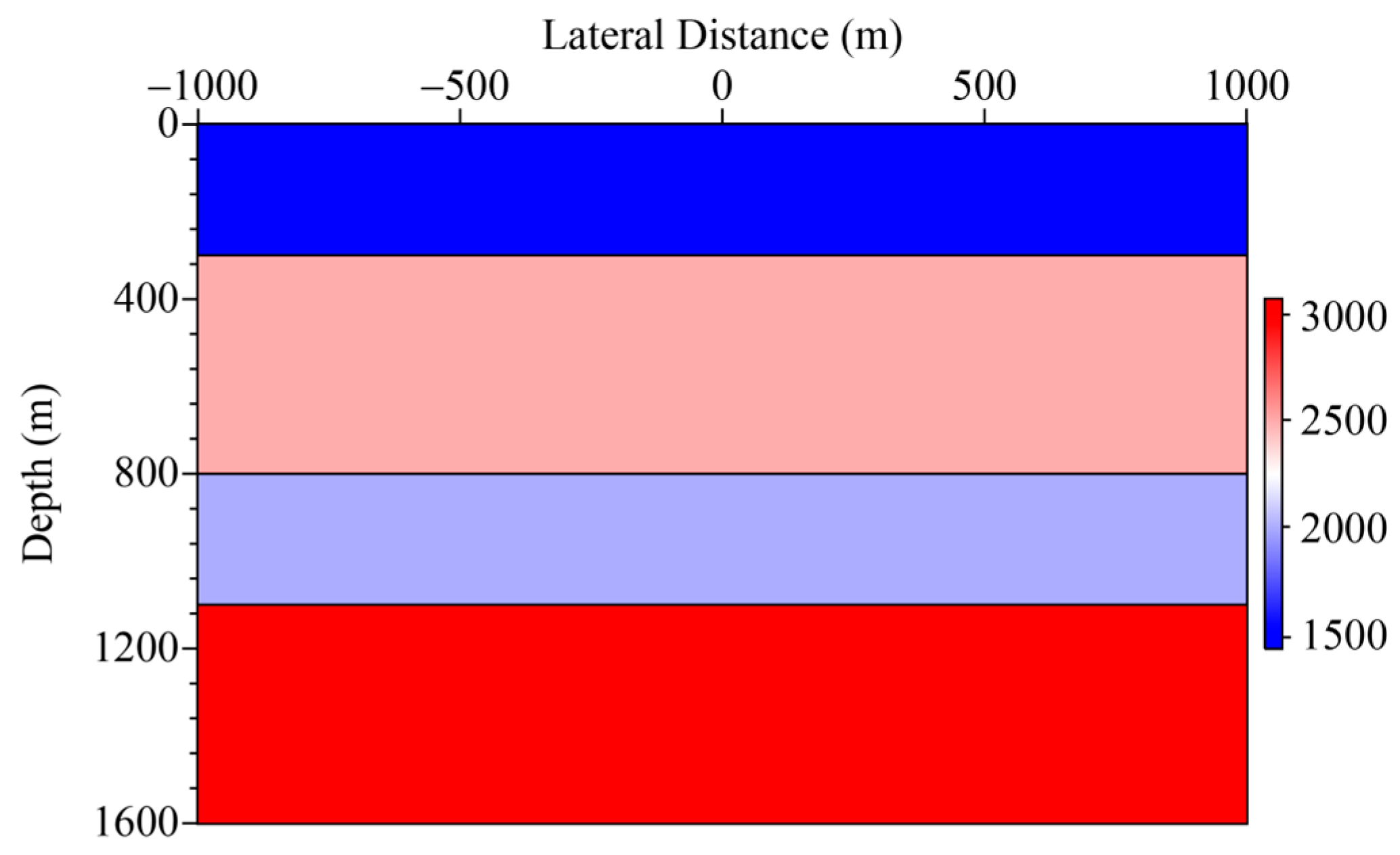 Applsci 13 08832 g005