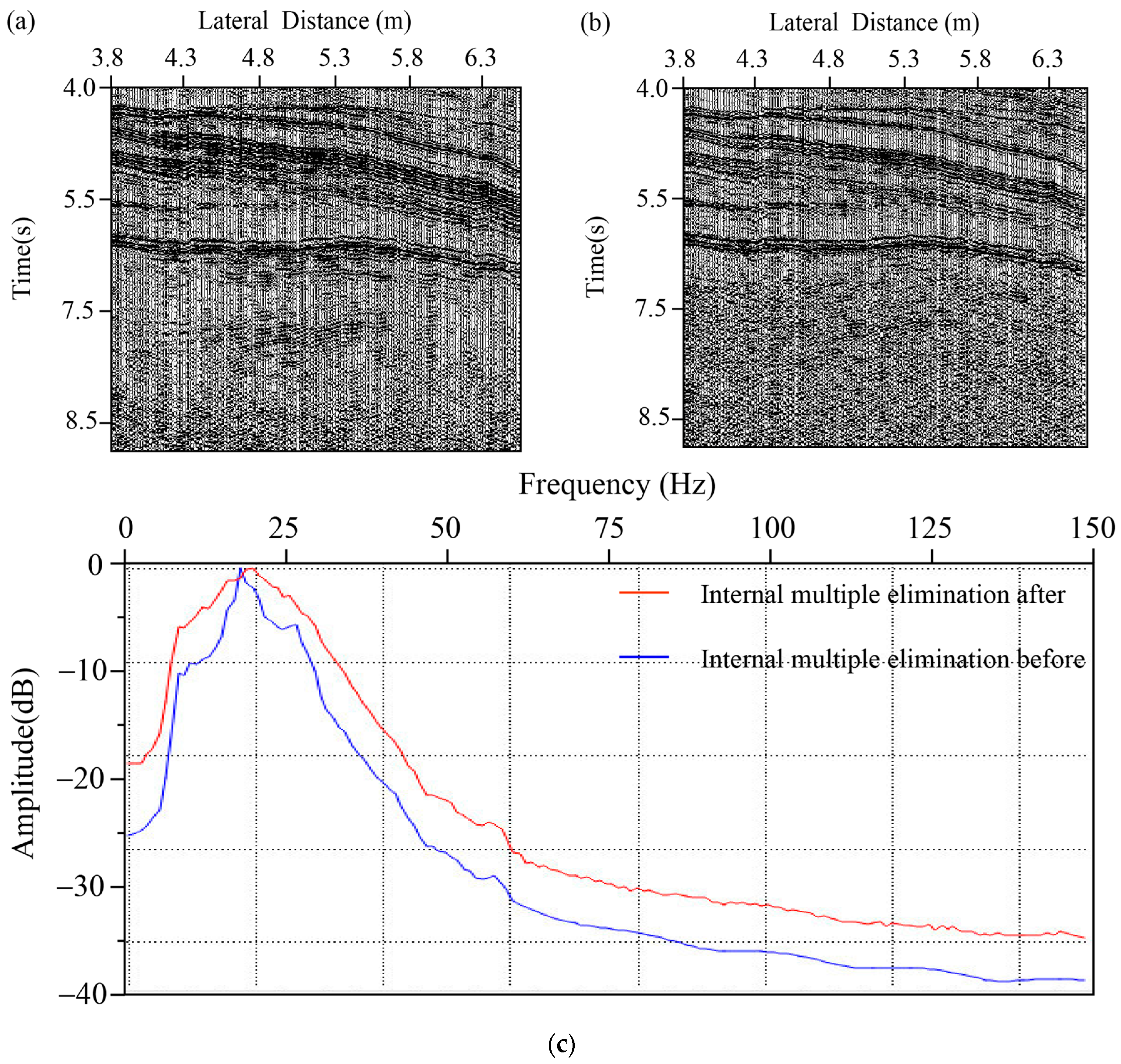 Applsci 13 08832 g011