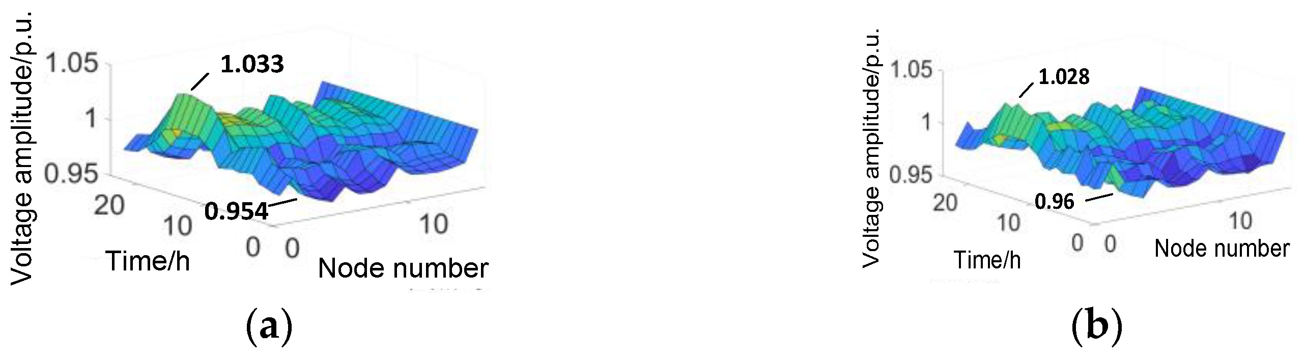 Applsci 13 08833 g015