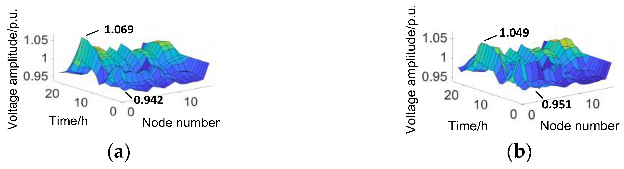 Applsci 13 08833 g016