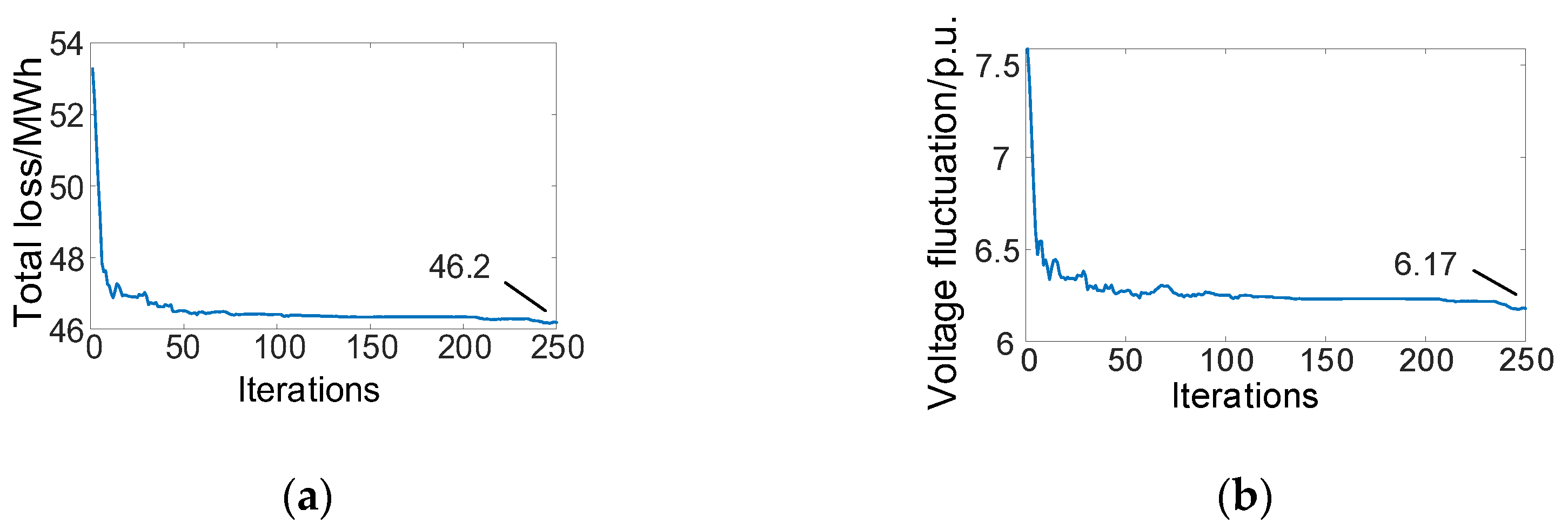 Applsci 13 08833 g017