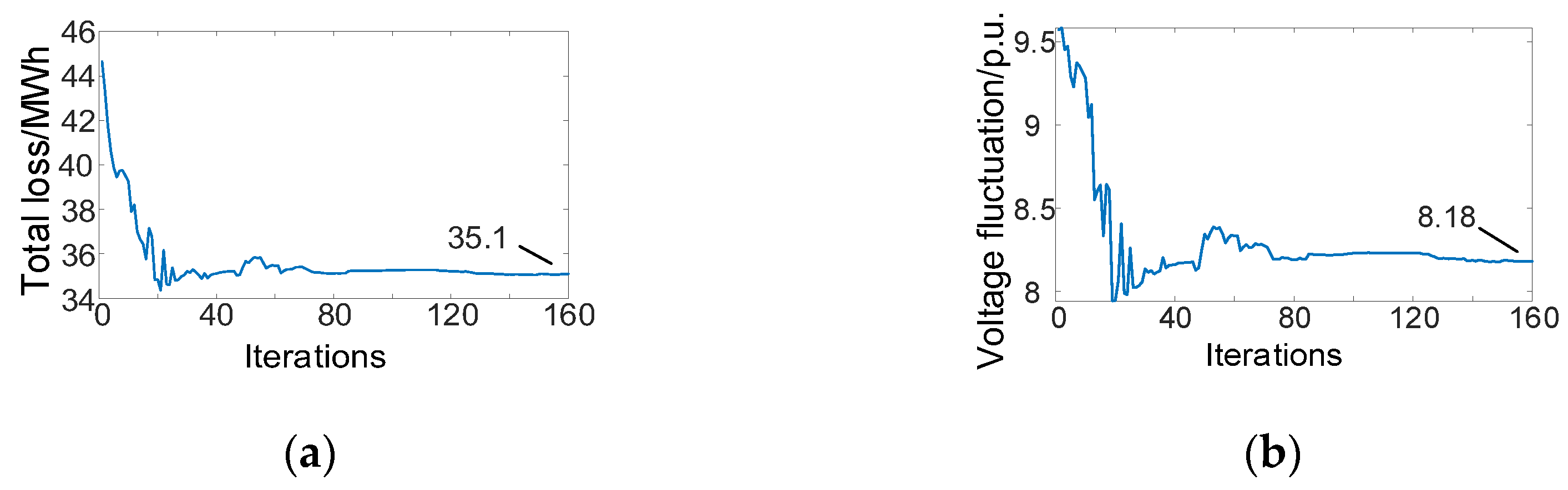 Applsci 13 08833 g018