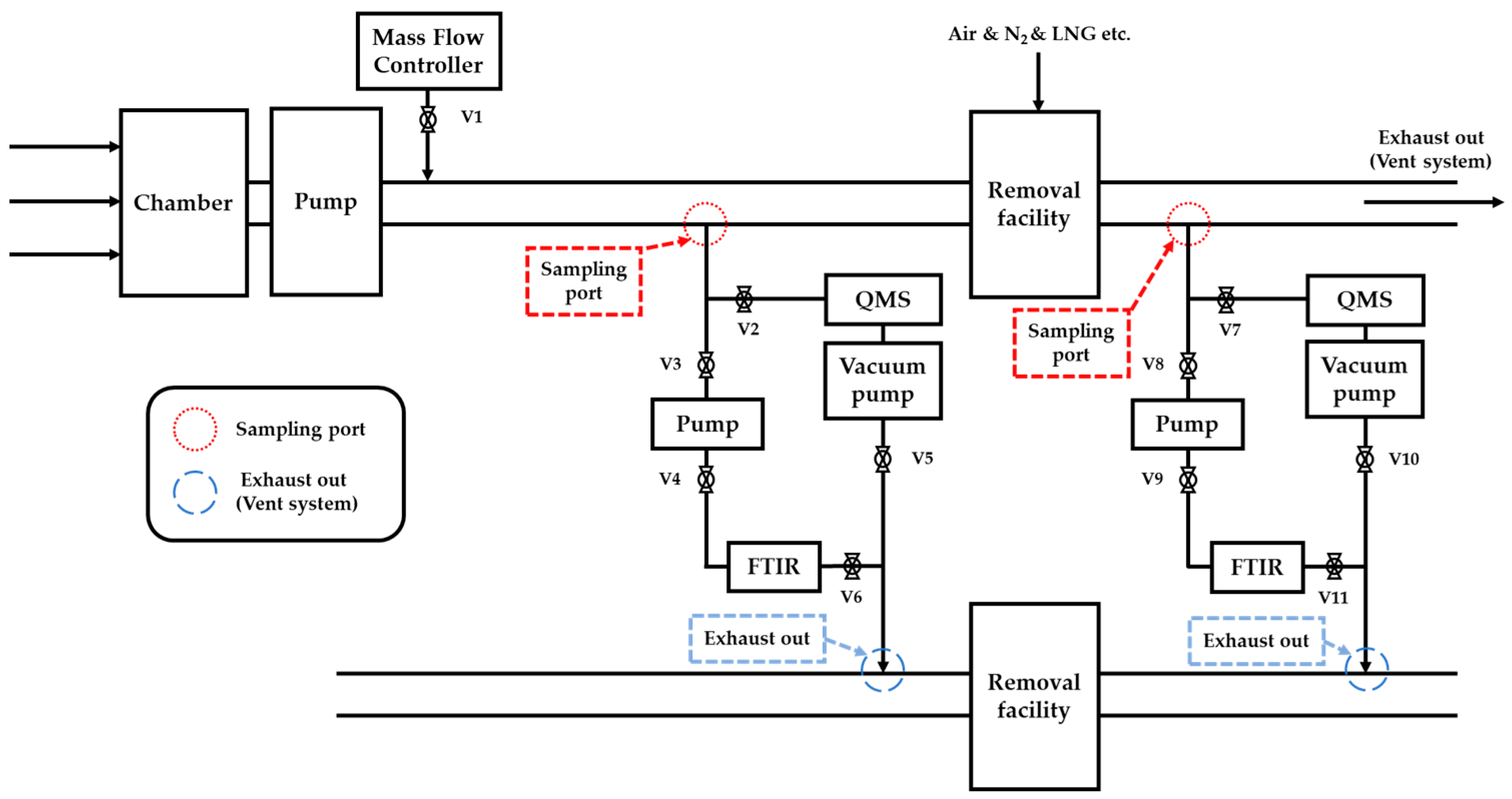 Applsci 13 08834 g001
