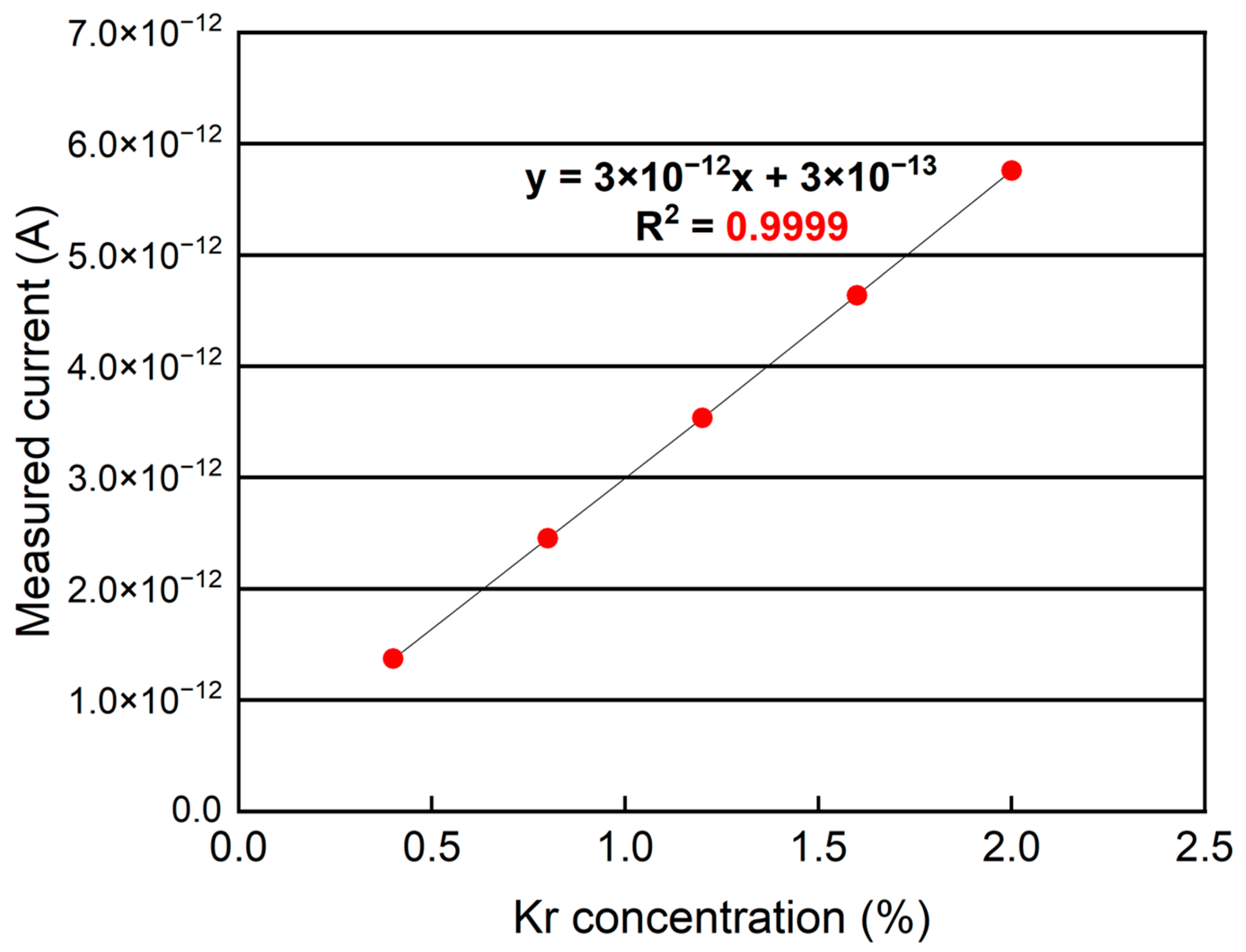 Applsci 13 08834 g002