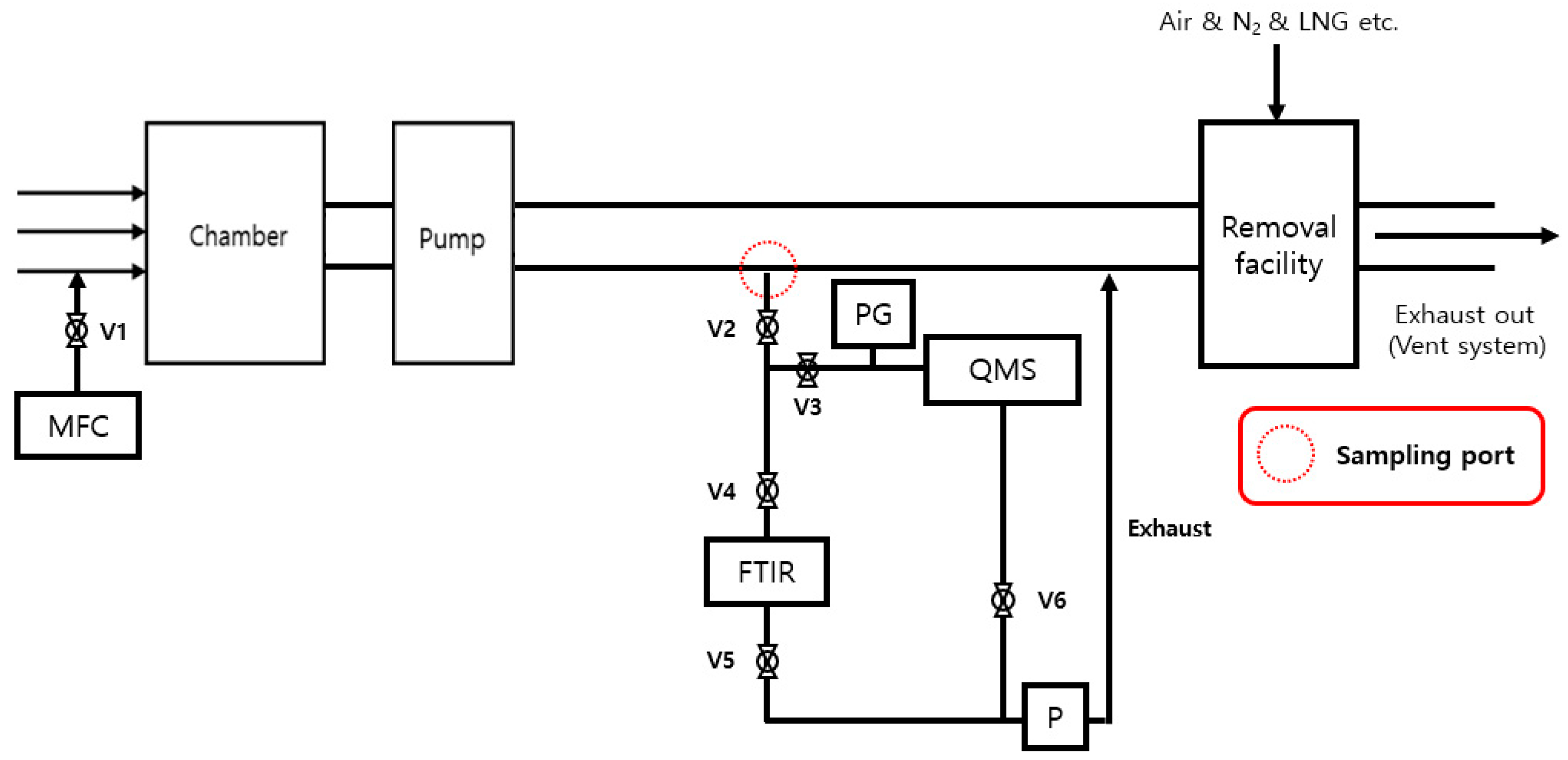 Applsci 13 08834 g006