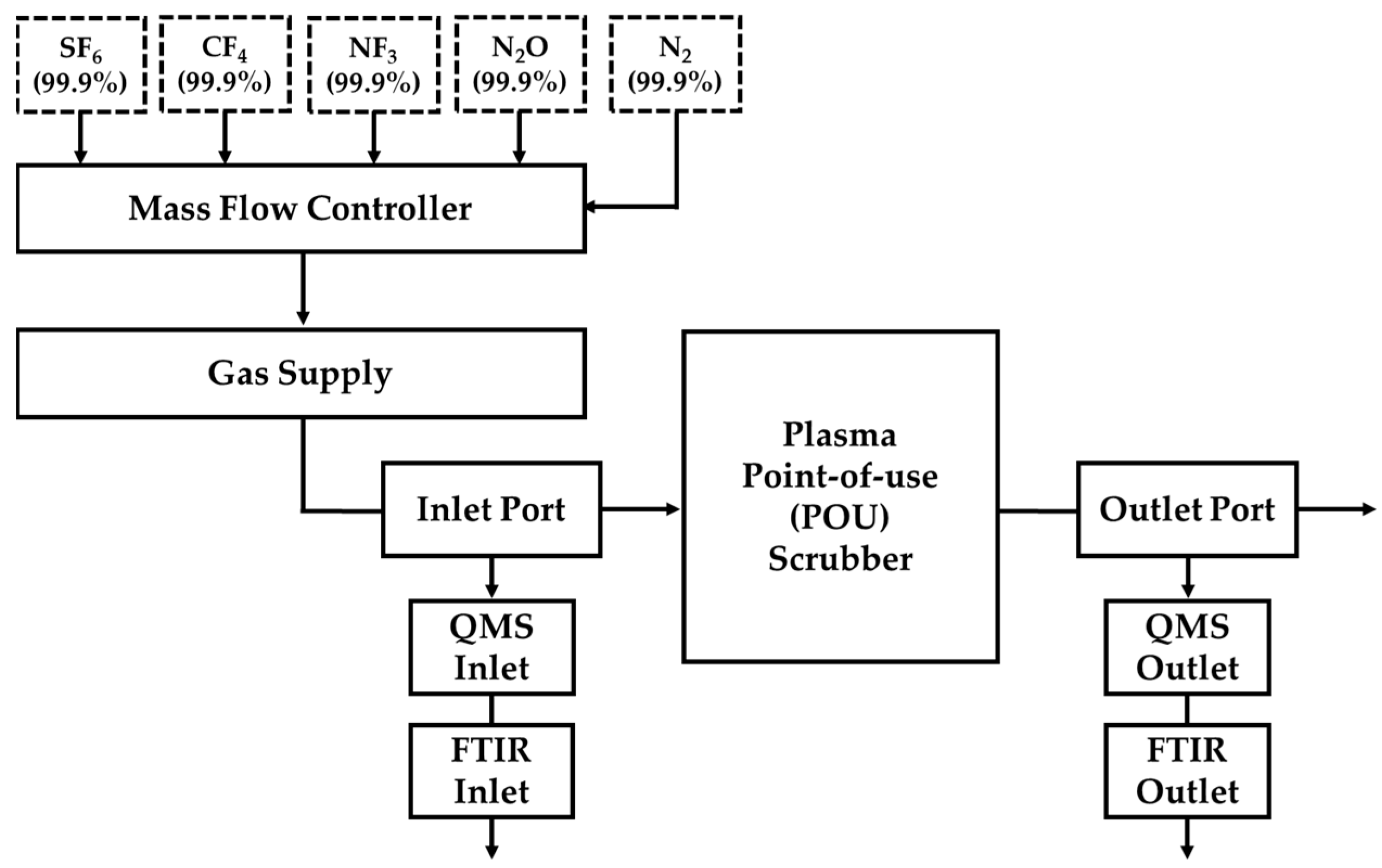 Applsci 13 08834 g007