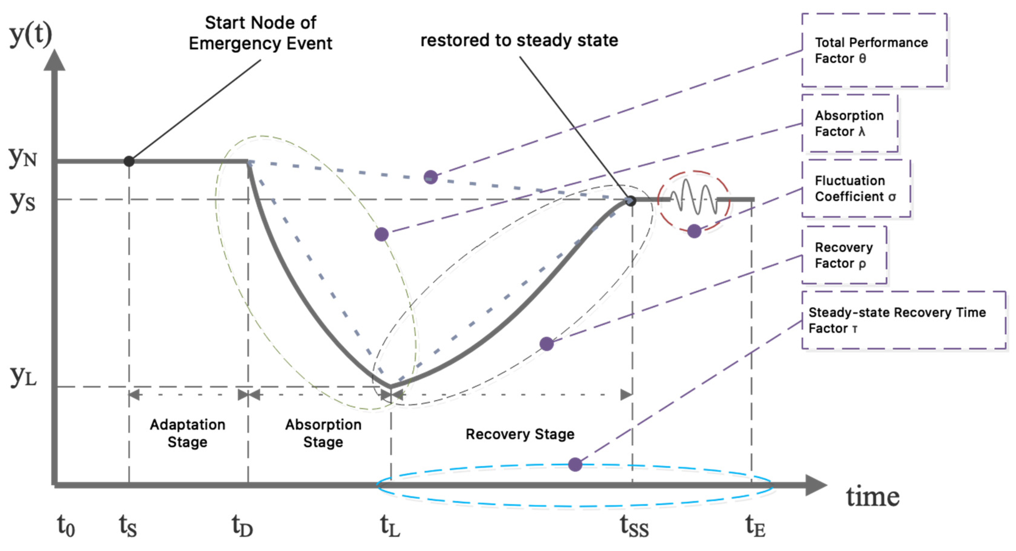 Applsci 13 08835 g007
