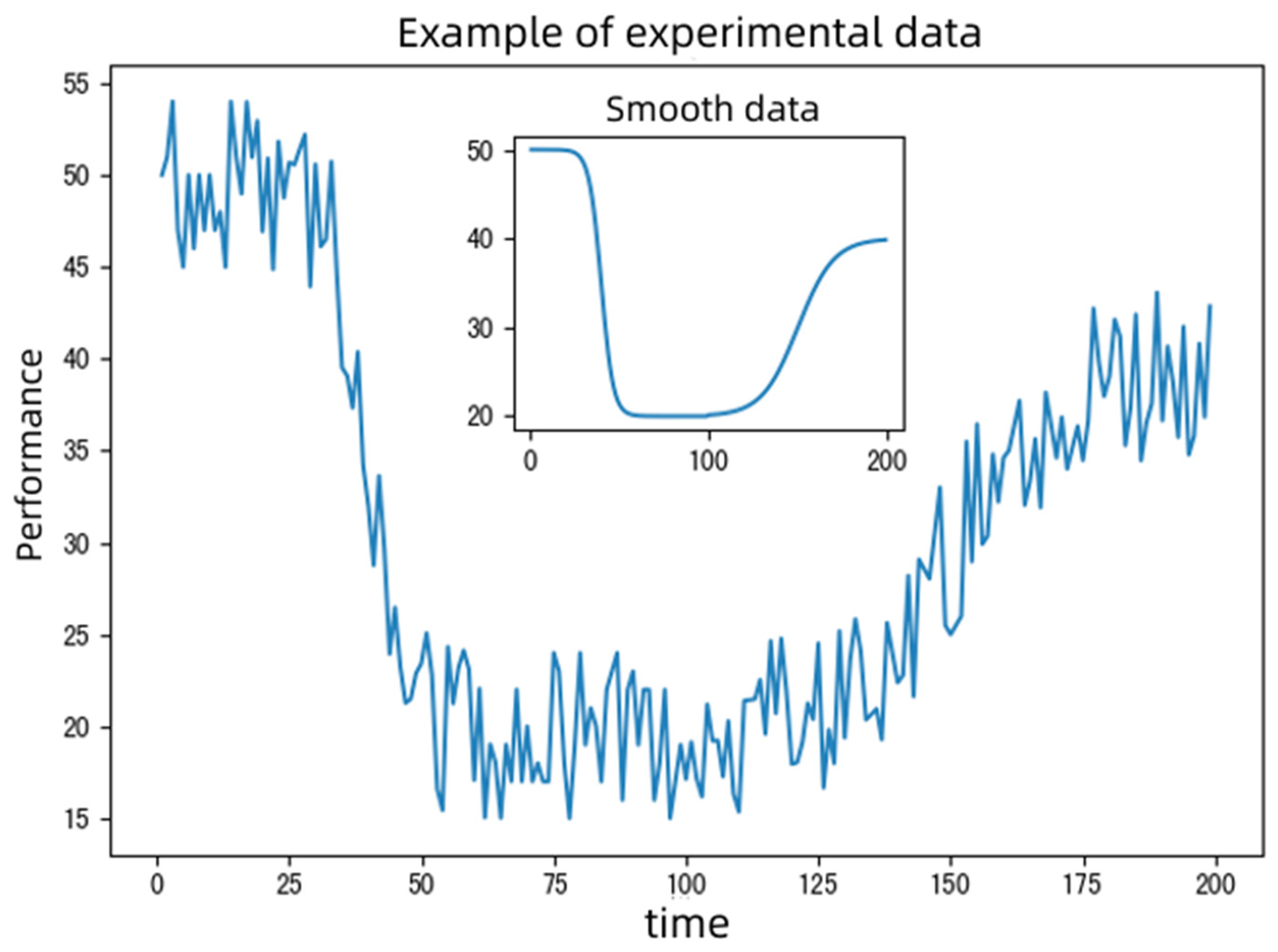 Applsci 13 08835 g008