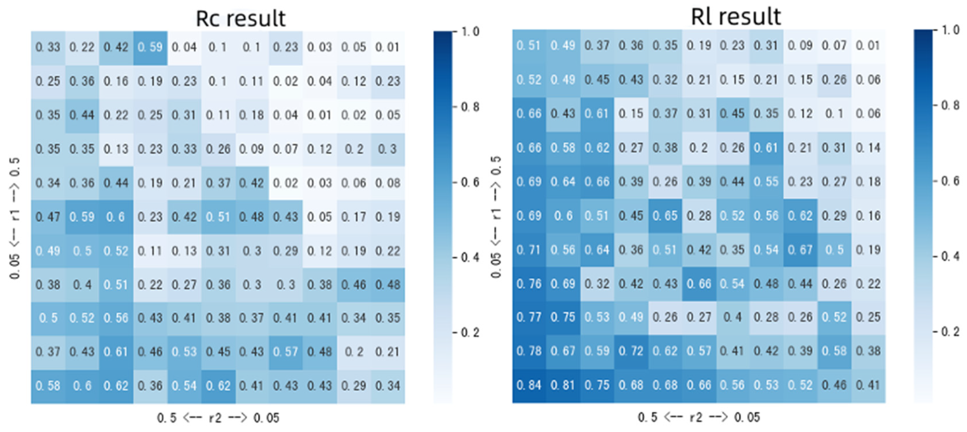Applsci 13 08835 g009
