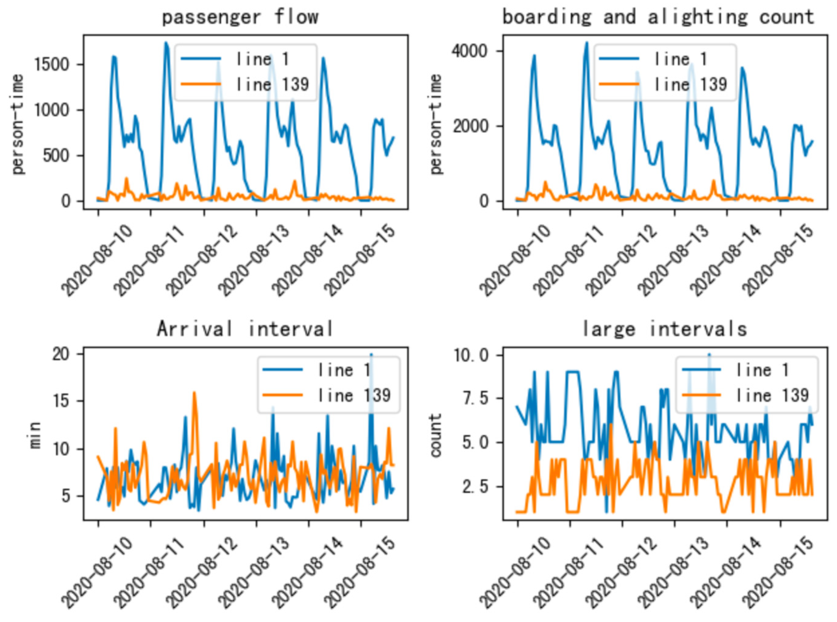 Applsci 13 08835 g011