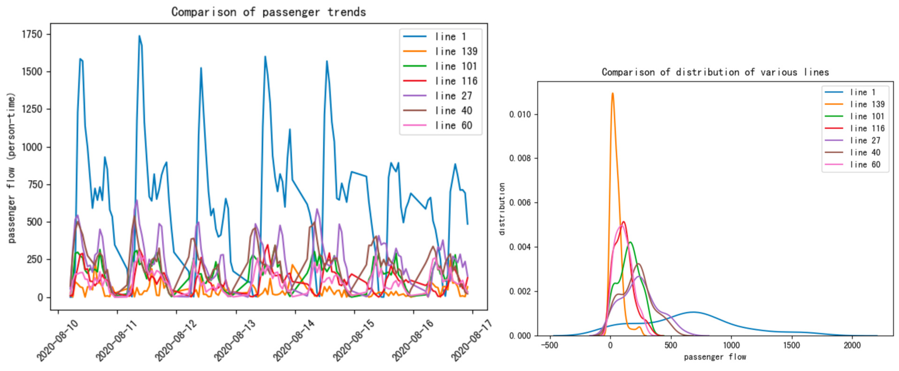 Applsci 13 08835 g012
