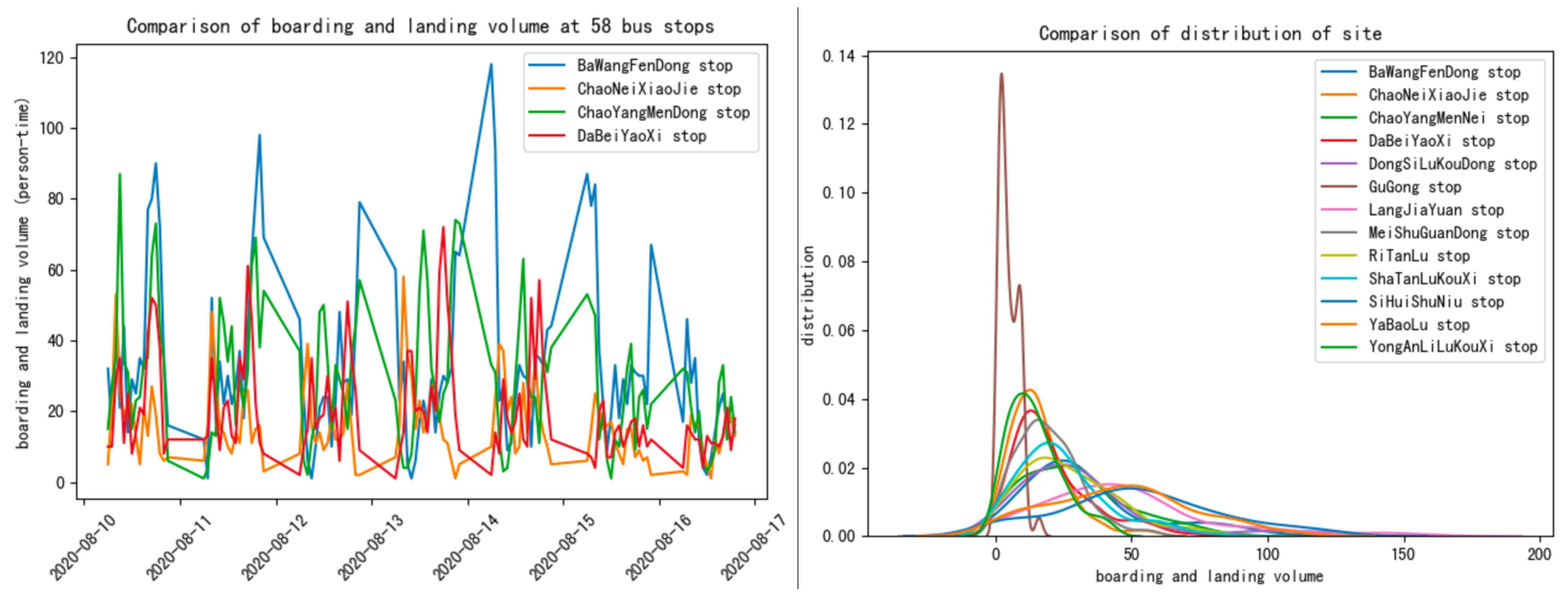 Applsci 13 08835 g013