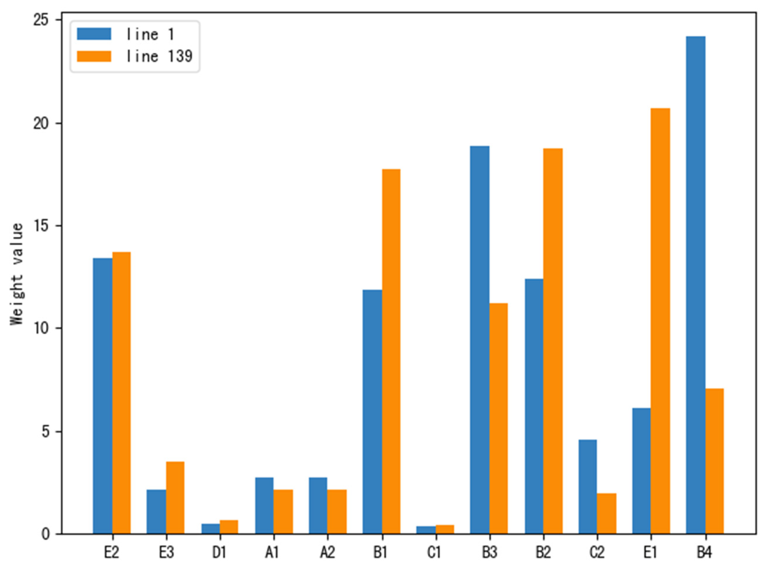 Applsci 13 08835 g014