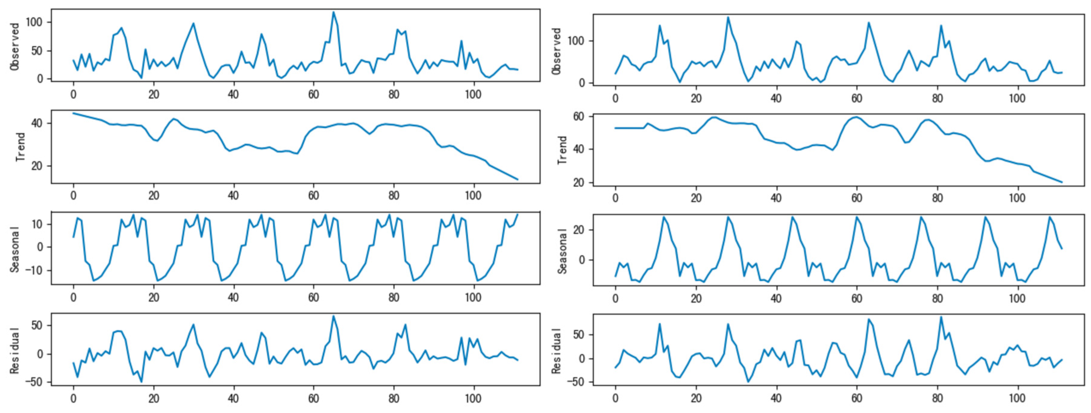 Applsci 13 08835 g017