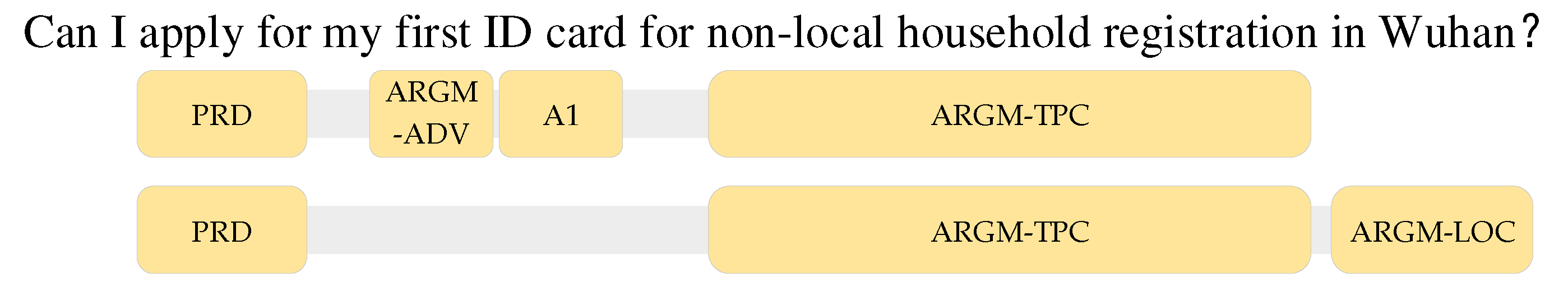 Applsci 13 08838 g006