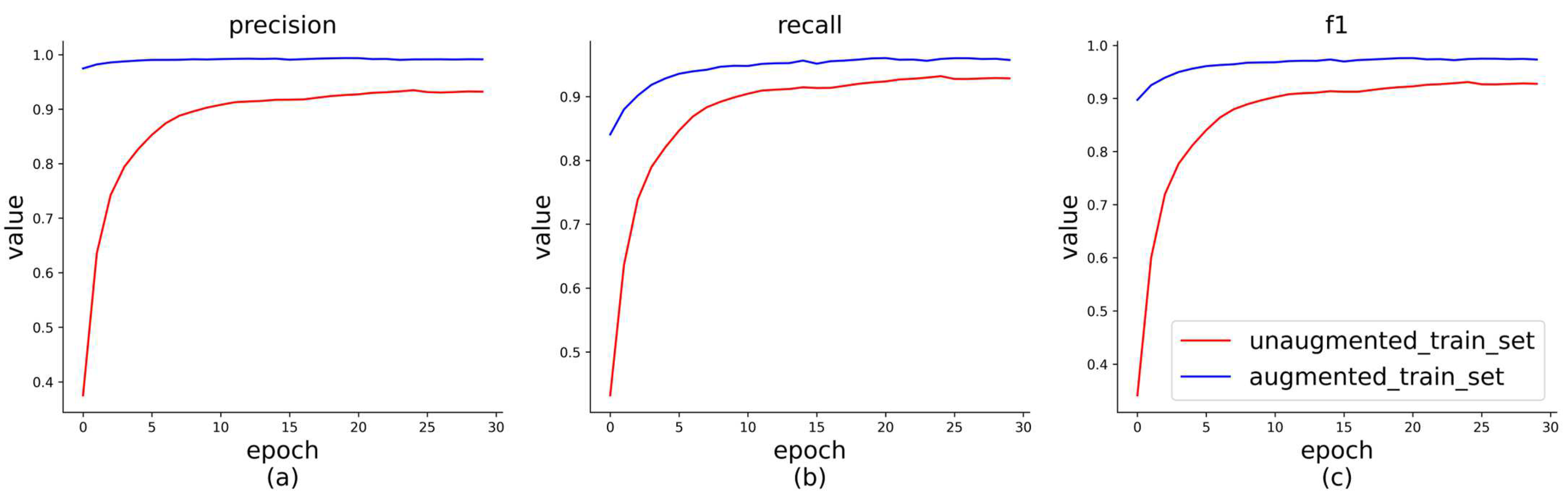 Applsci 13 08838 g010