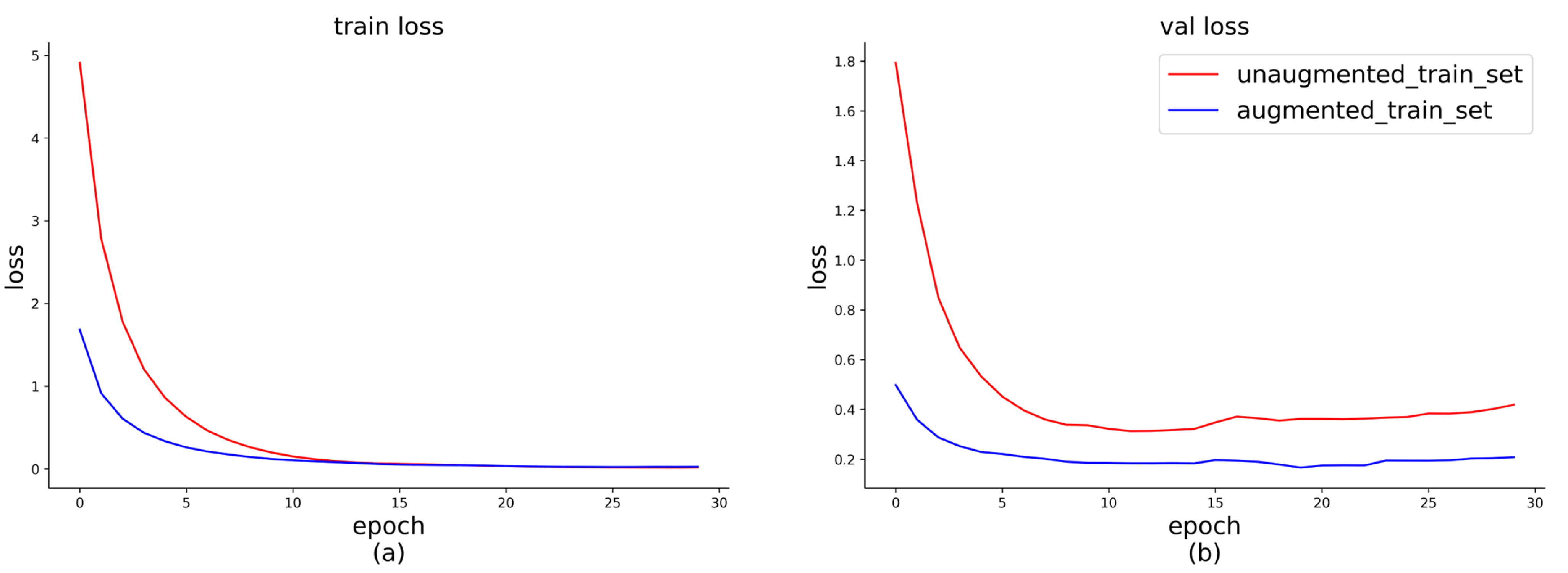 Applsci 13 08838 g011