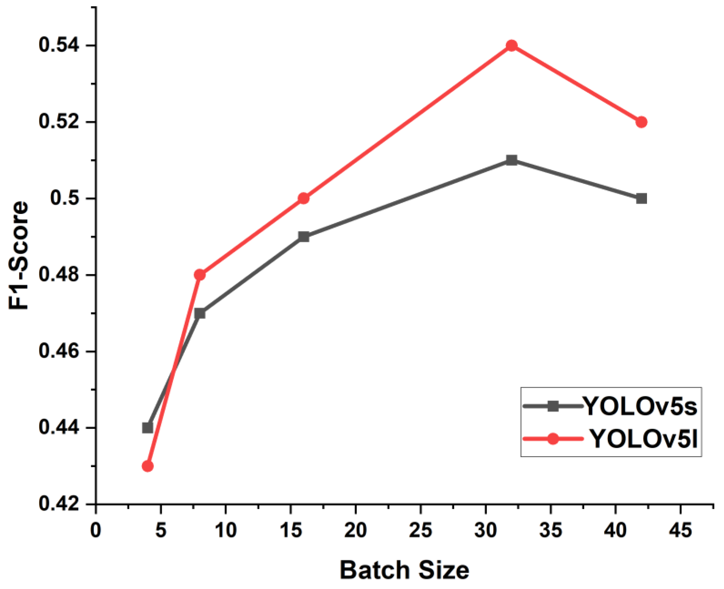 Applsci 13 08840 g007a