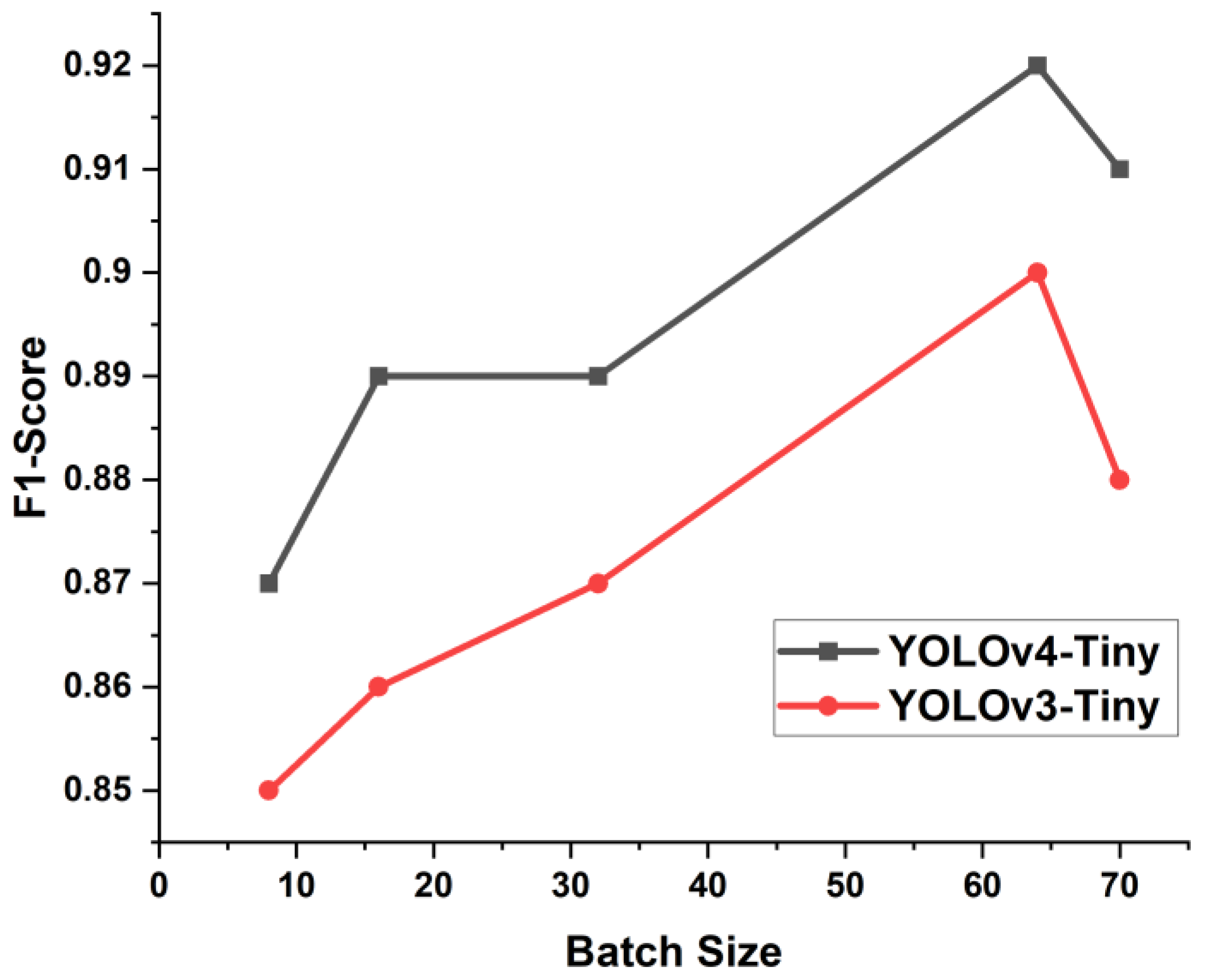 Applsci 13 08840 g007b