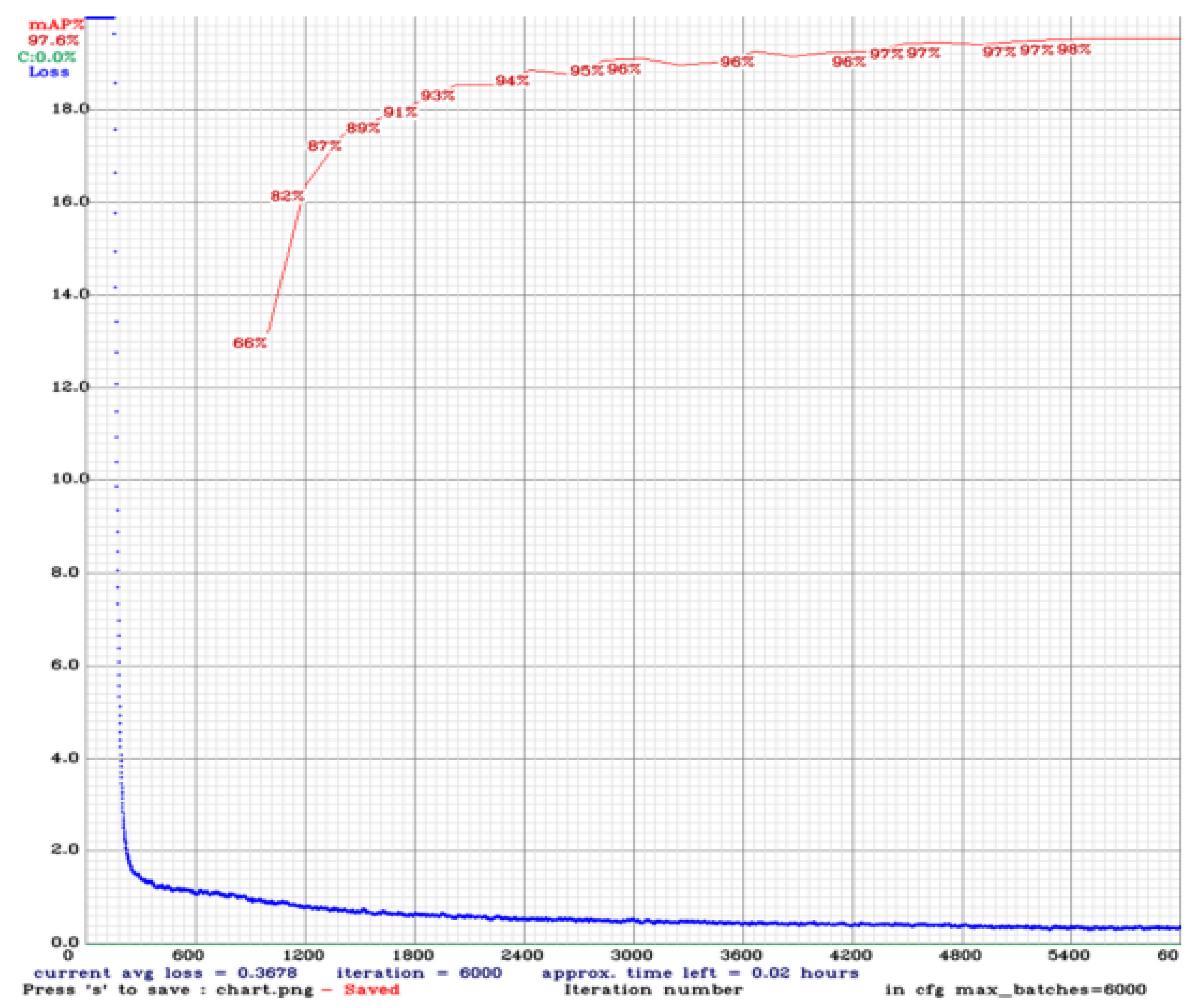 Applsci 13 08840 g010