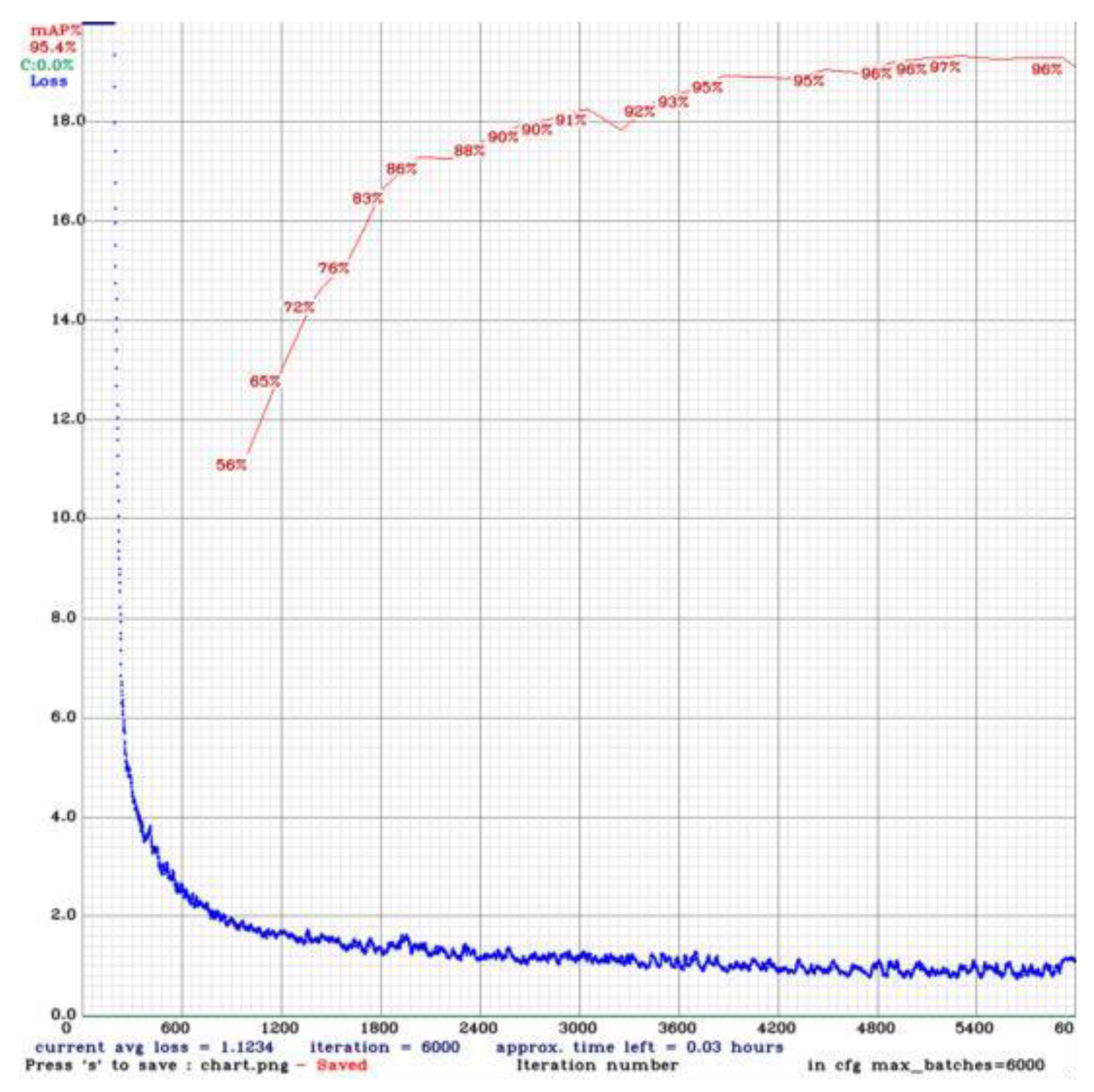 Applsci 13 08840 g011