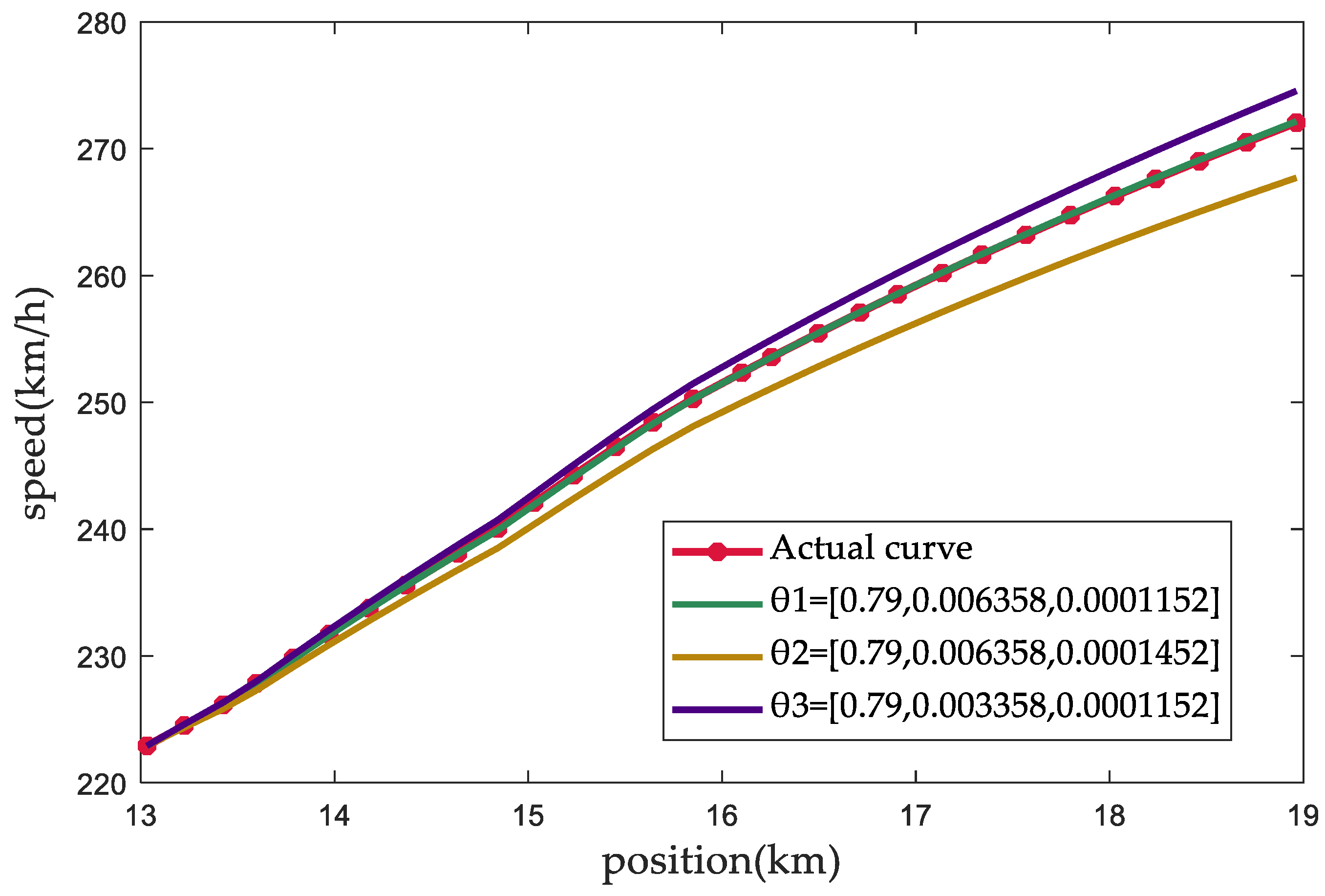 Applsci 13 08843 g002 550