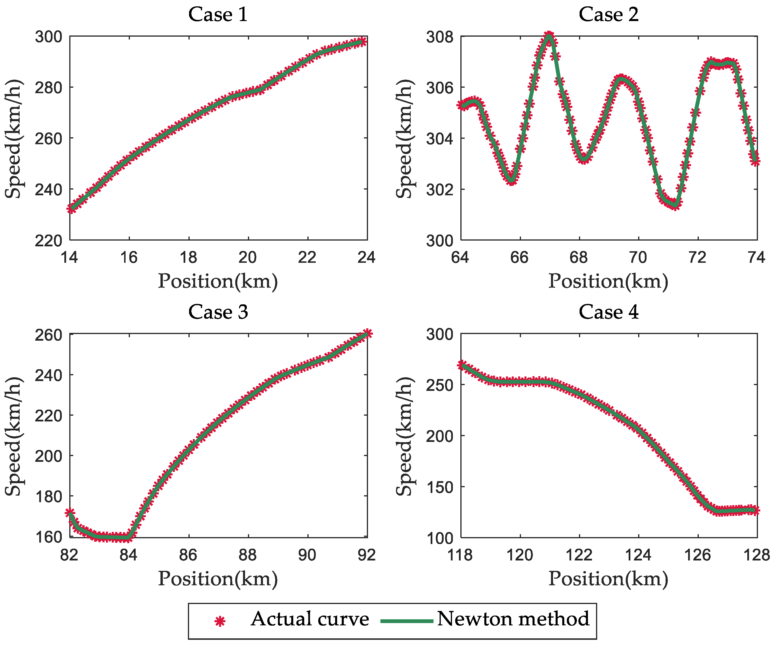 Applsci 13 08843 g003 550