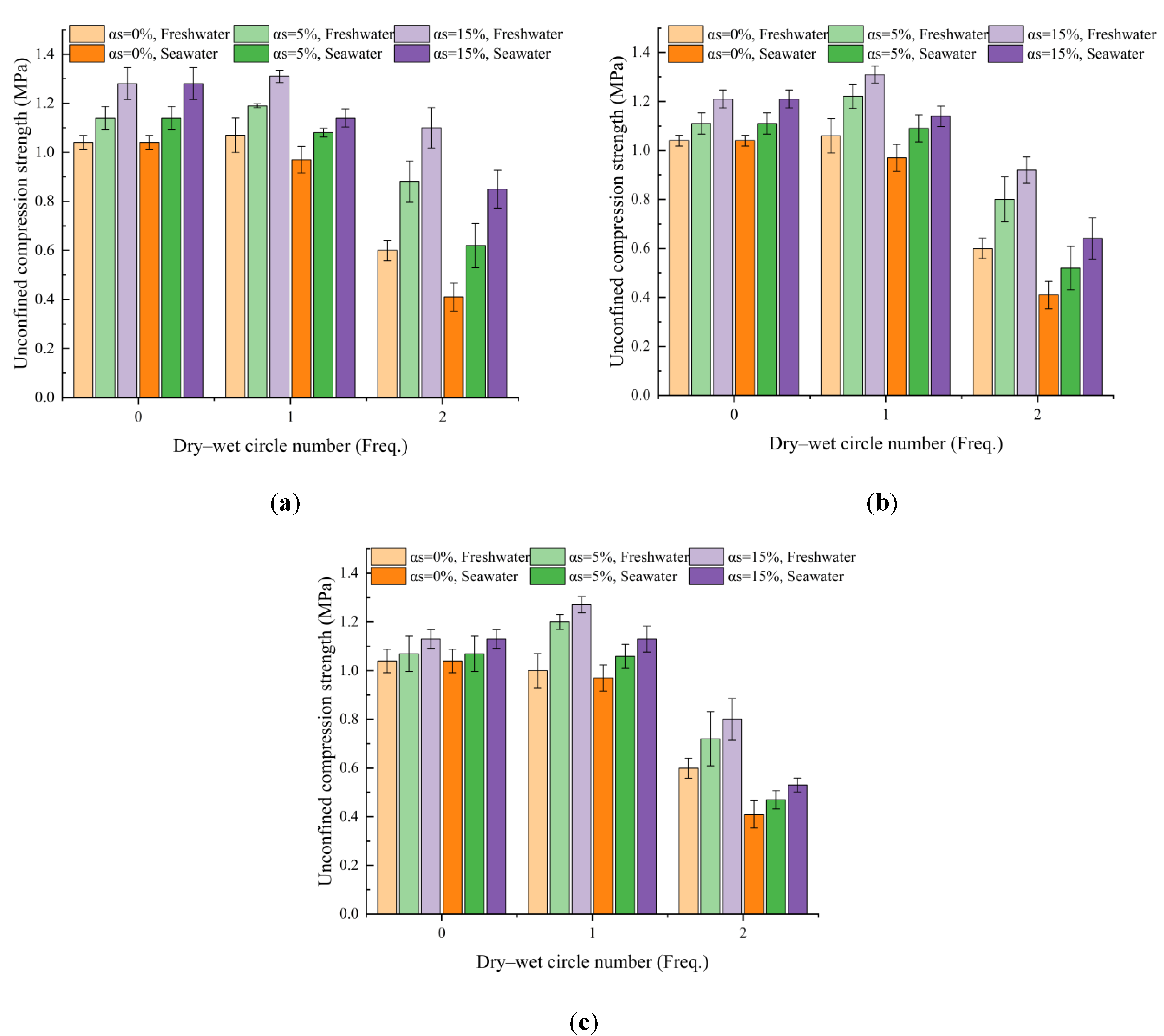 Applsci 13 08844 g005 Applsci 13 08844 g005