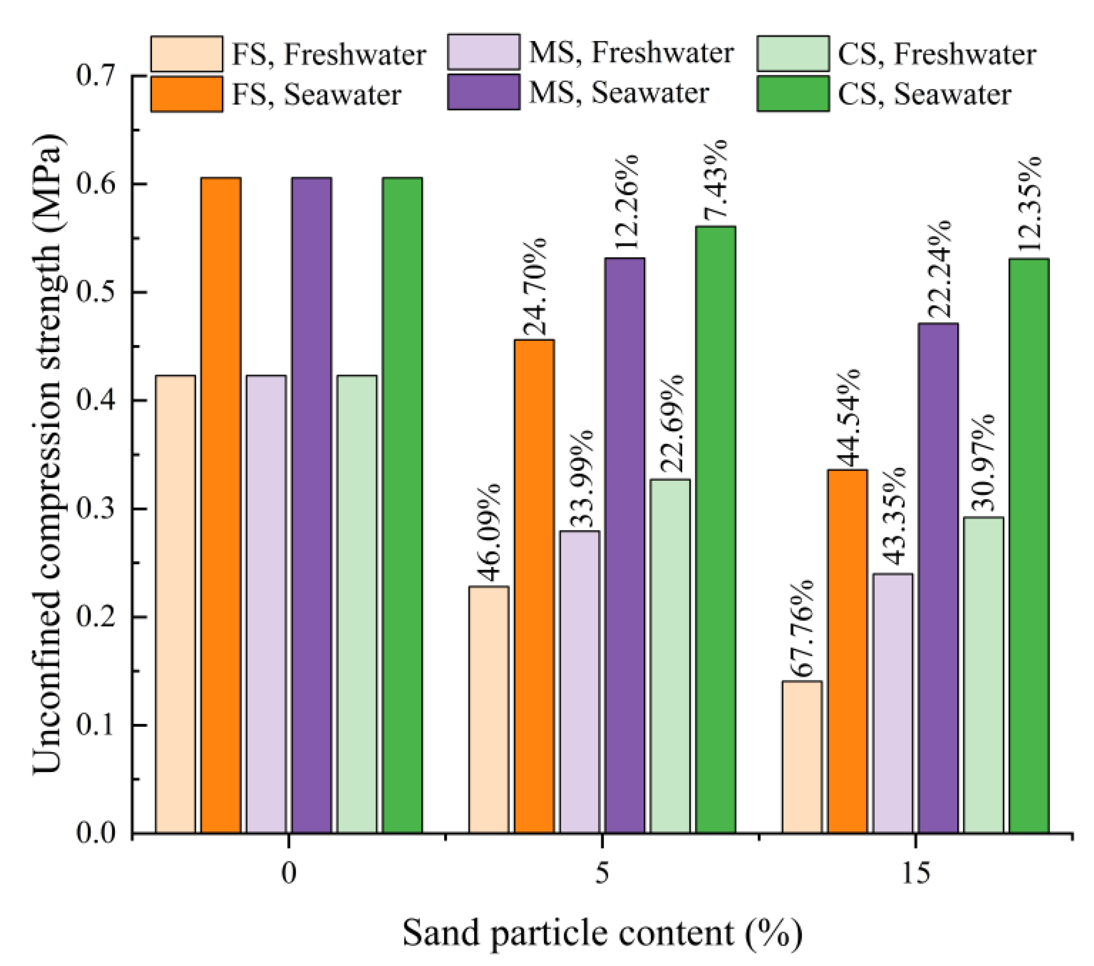 Applsci 13 08844 g006 Applsci 13 08844 g006