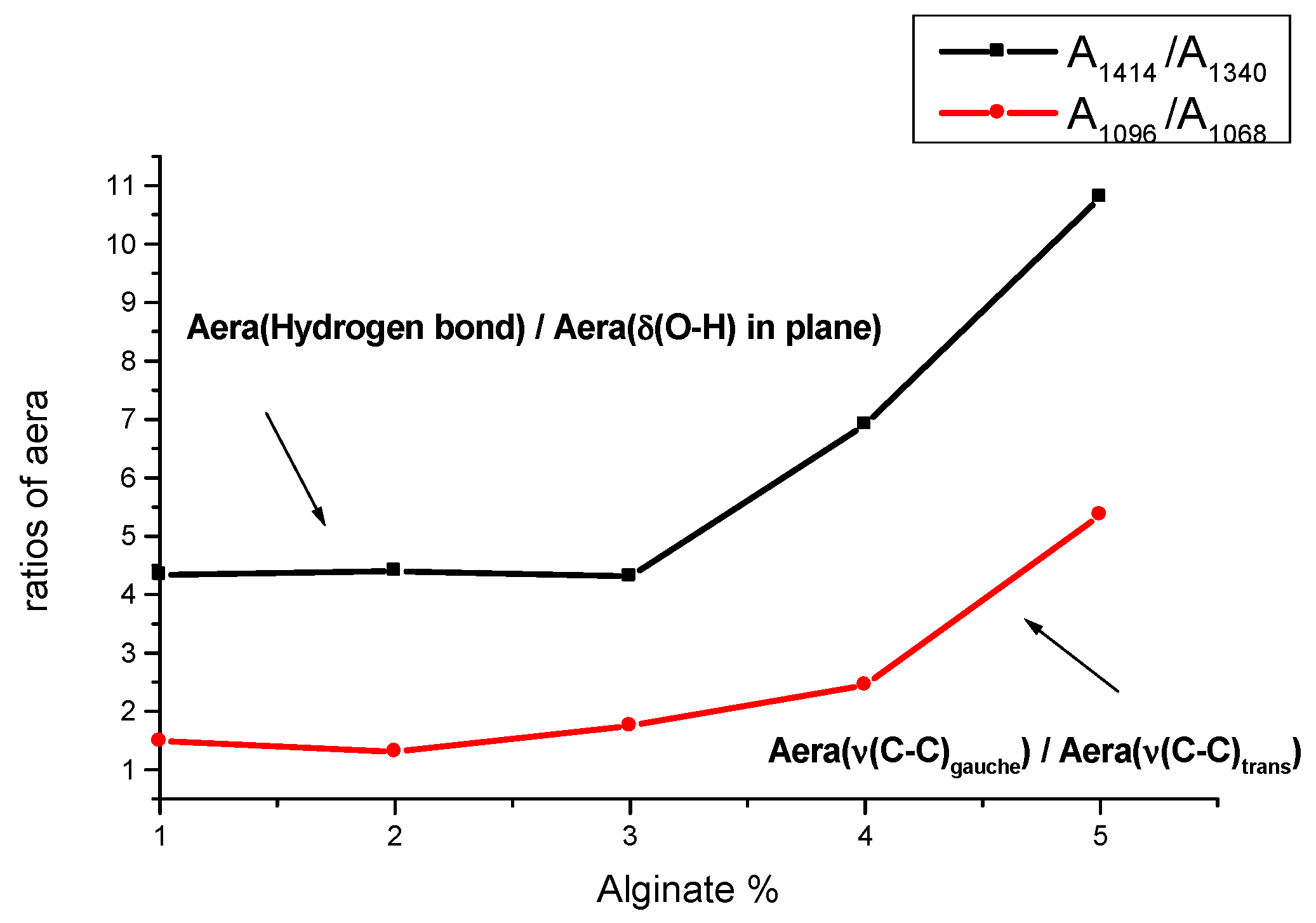 Applsci 13 08846 g002