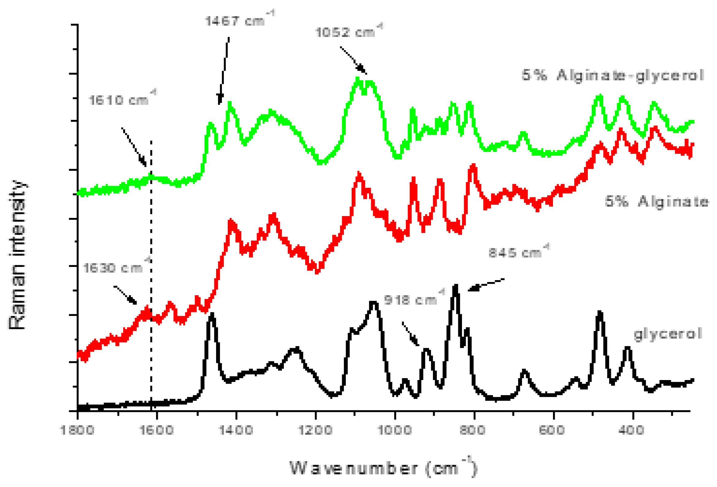 Applsci 13 08846 g003