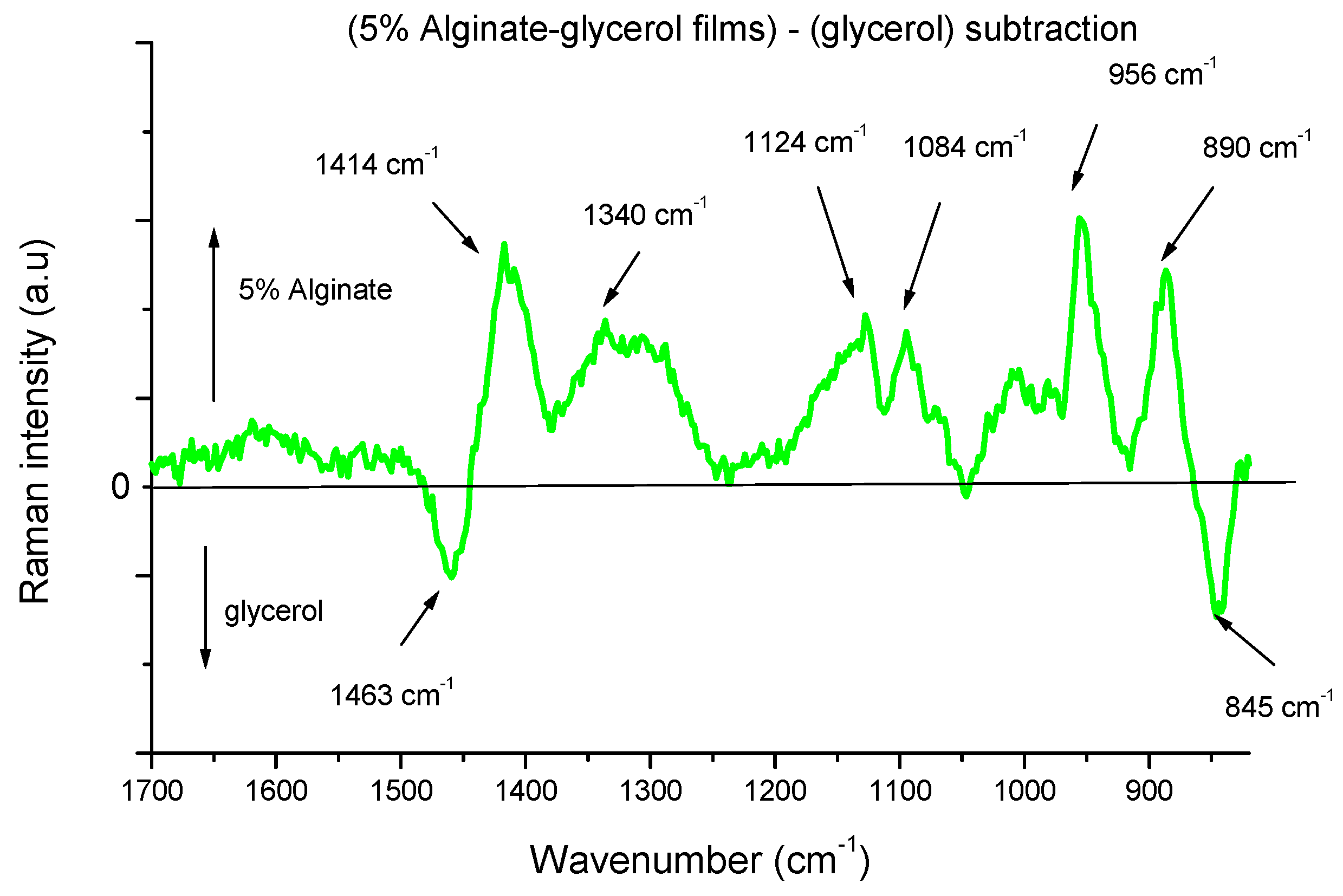 Applsci 13 08846 g004