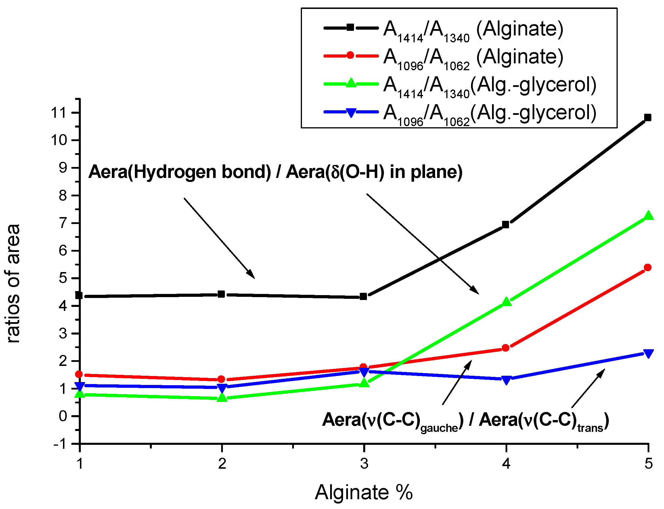 Applsci 13 08846 g005