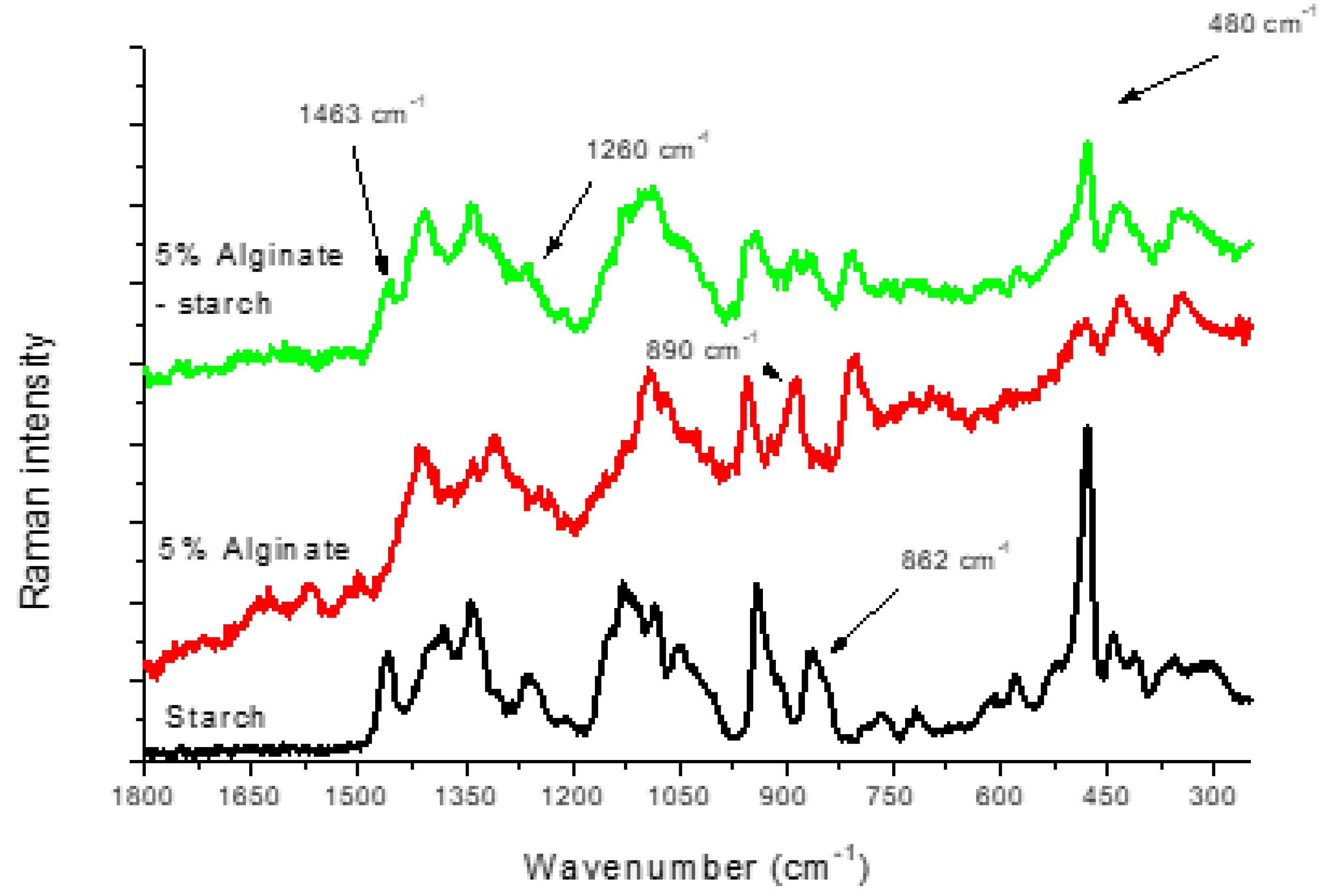 Applsci 13 08846 g006